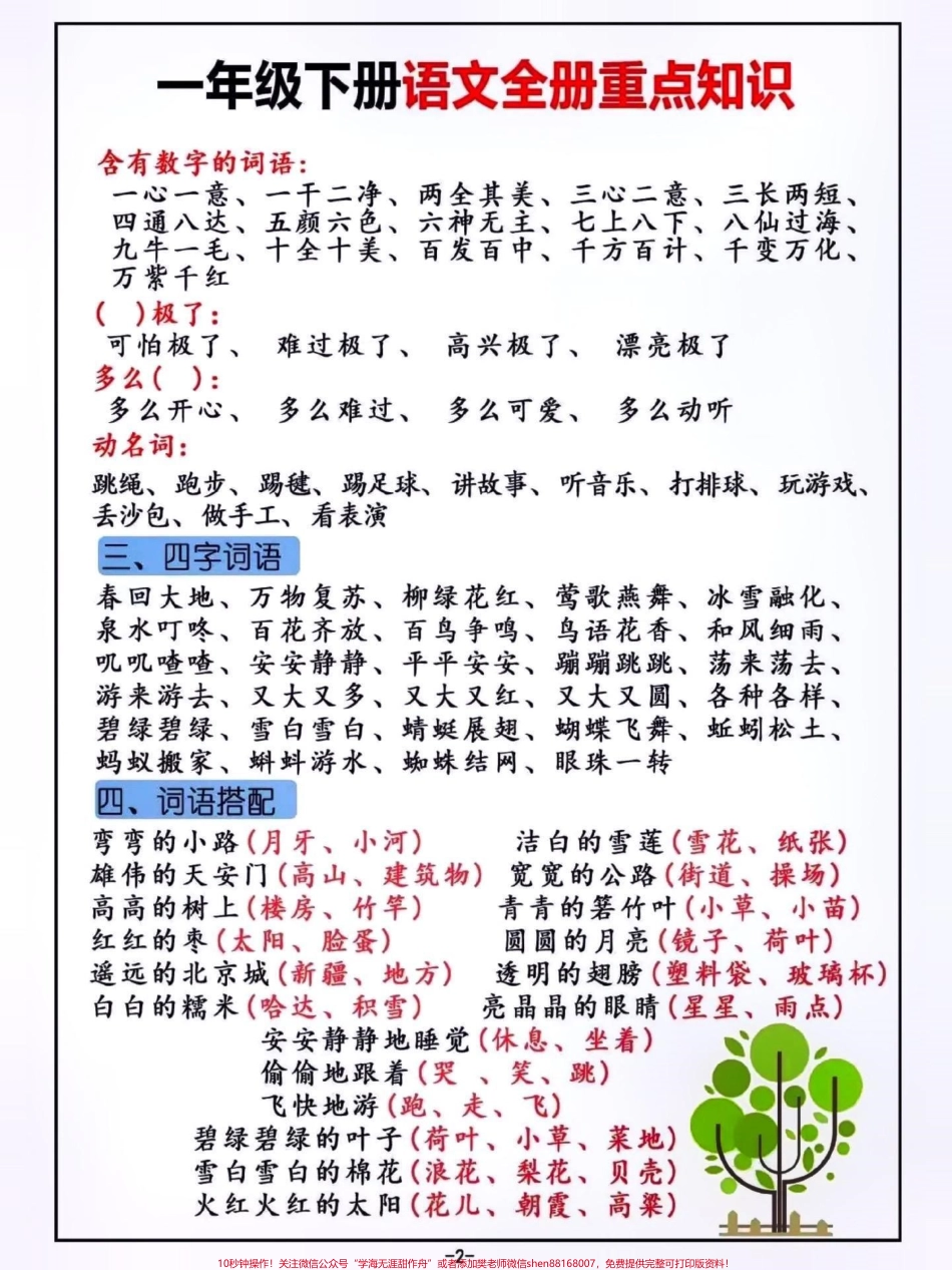 一年级下册语文全册重点知识总结#关注我持续更新小学知识 #知识点总结 #学习资料分享 #一年级重点知识归纳 #一年级语文下册.pdf_第2页