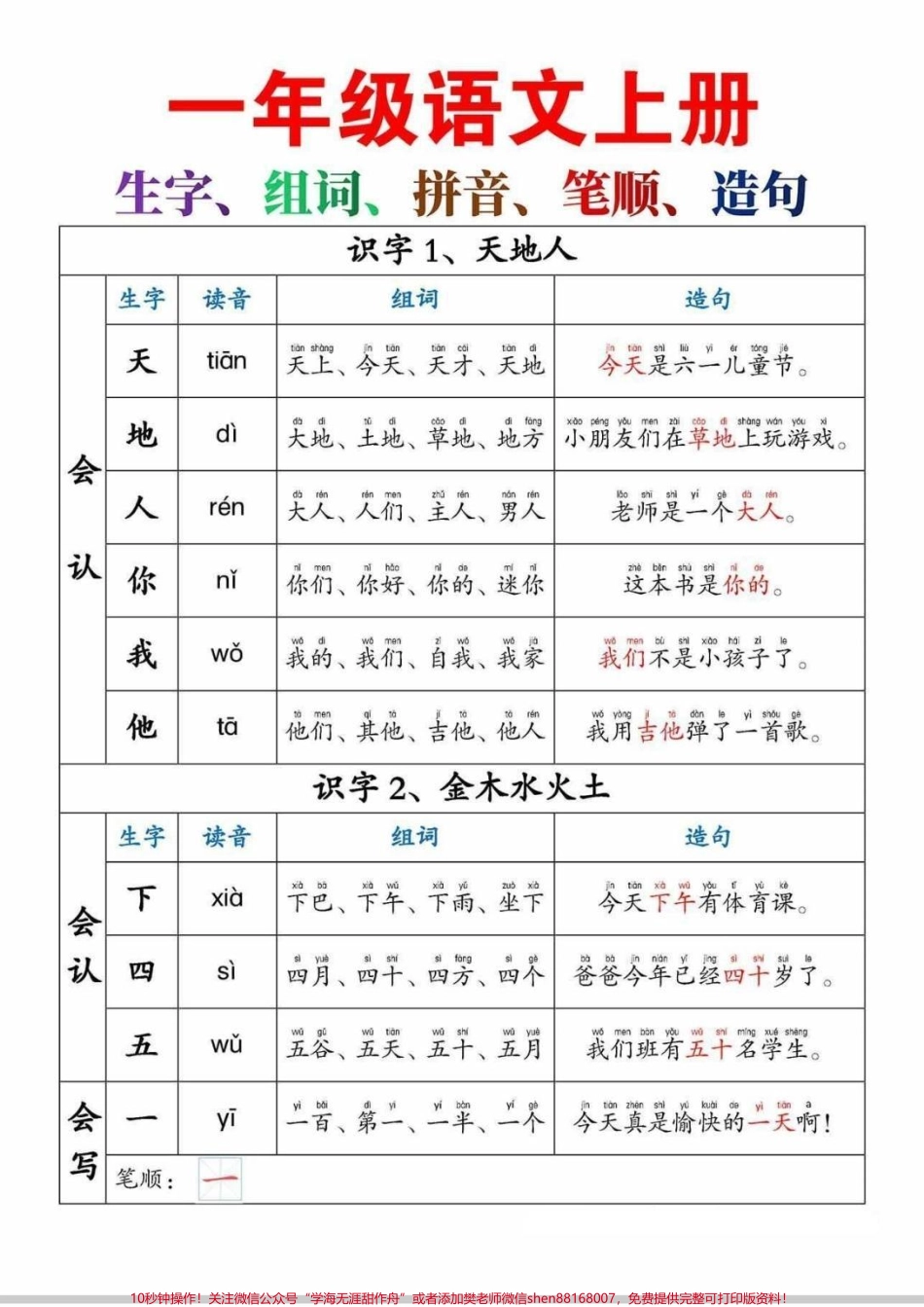 一年级生字组词拼音笔顺造句生字组词拼音笔顺造句一年级掌握这一本足够了#一年级 #语文 #一年级语文 #每天学习一点点 #造句.pdf_第1页