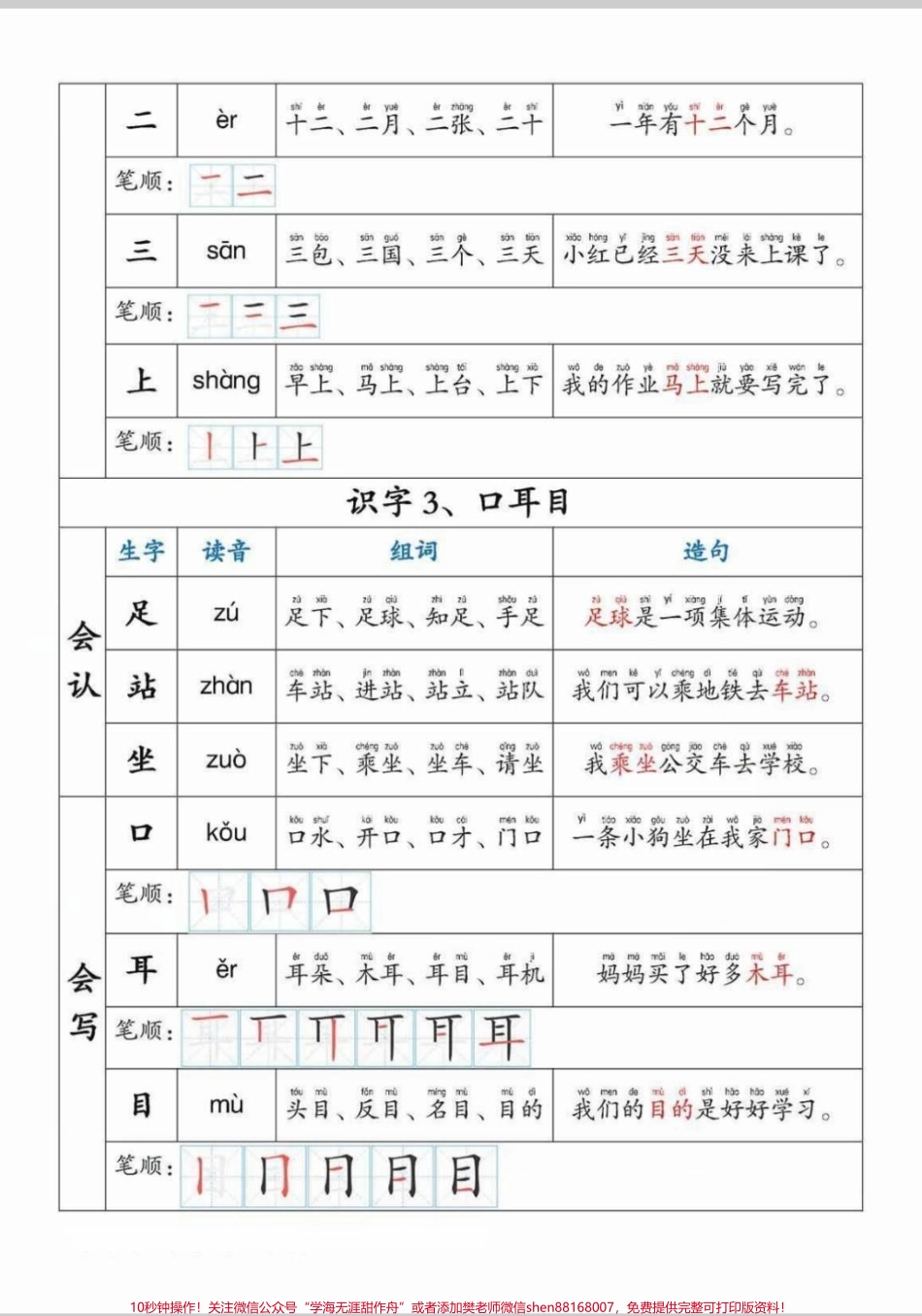 一年级生字组词拼音笔顺造句生字组词拼音笔顺造句一年级掌握这一本足够了#一年级 #语文 #一年级语文 #每天学习一点点 #造句.pdf_第2页