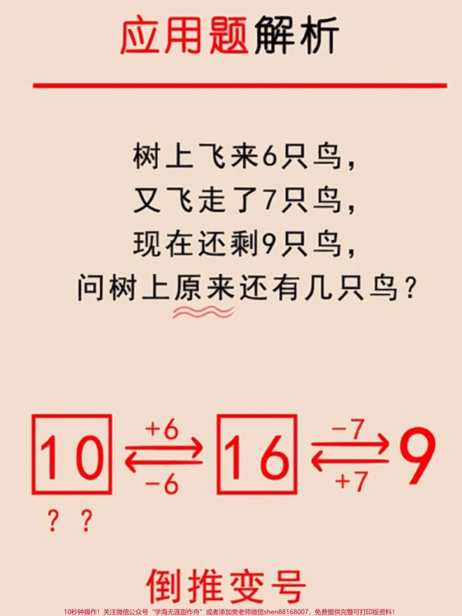 一年级数学凑十法破十法平十法借十法计算口诀及知识点归纳#家长收藏孩子受益 #小学知识点归纳 #学习 #一年级数学 #知识点总结.pdf_第2页