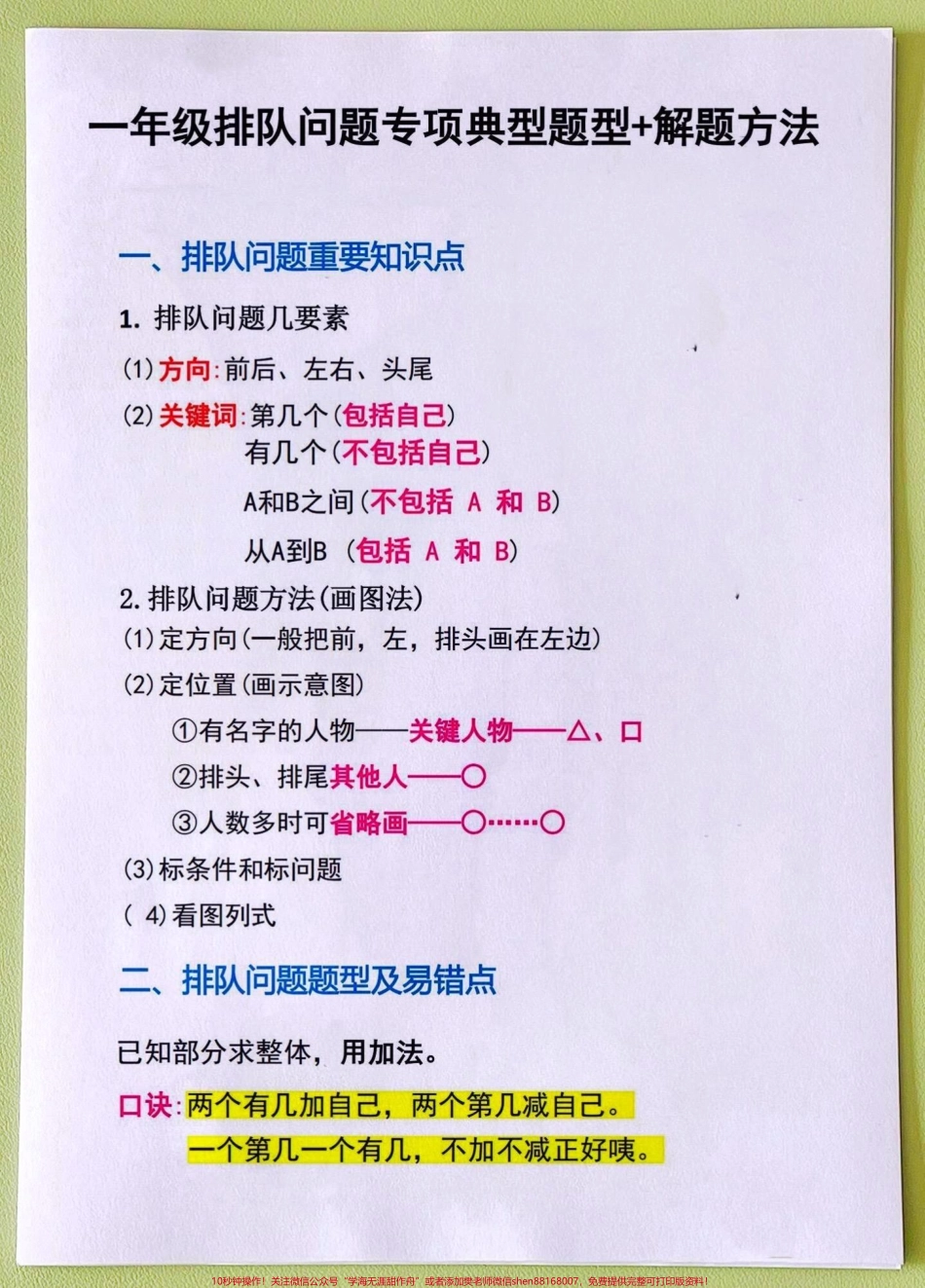 一年级数学排队问题专项汇总#每天学习一点点 #一年级数学 #一年级数学易错题汇总 #一年级排队问题.pdf_第1页