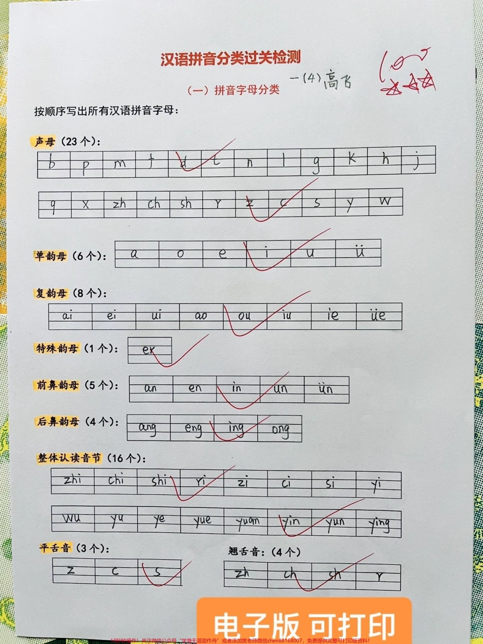 一年级语文难点汉语拼音过关检测卷（人教版一年级上册语文汉语拼音分类过关测试卷期中考试前多练练#一年级语文 #一年级 #一年级重点知识归纳 #拼音 @DOU+小助手.pdf_第1页