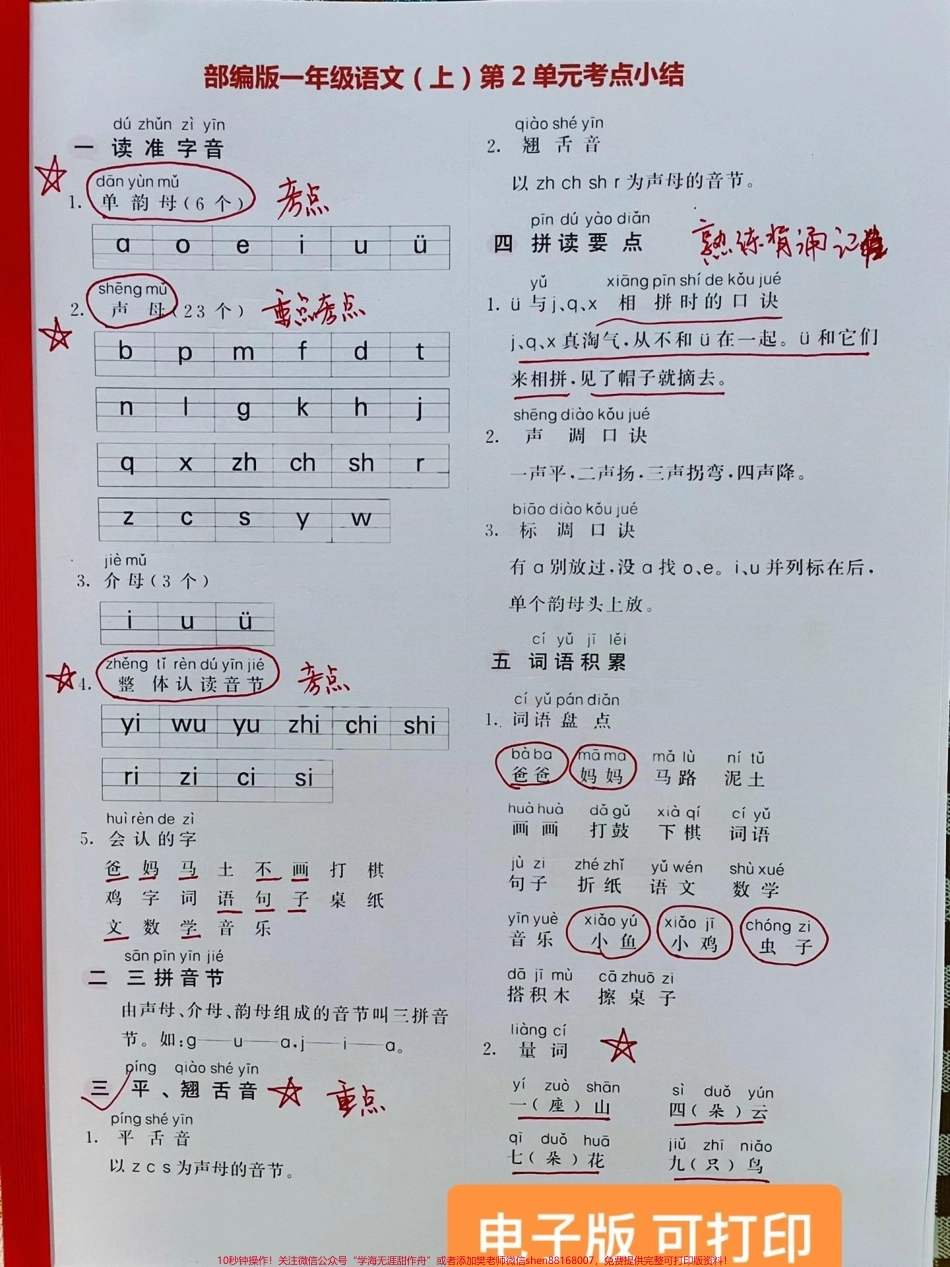 一年级语文期中复习考点归纳一年级上册语文期中必定会考的四张考点赶紧好好复习一下吧#一年级语文 #一年级 #一年级重点知识归纳 #一年级期中考试 @DOU+小助手.pdf_第1页