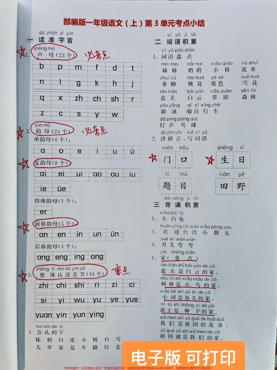 一年级语文期中复习考点归纳一年级上册语文期中必定会考的四张考点赶紧好好复习一下吧#一年级语文 #一年级 #一年级重点知识归纳 #一年级期中考试 @DOU+小助手.pdf_第2页