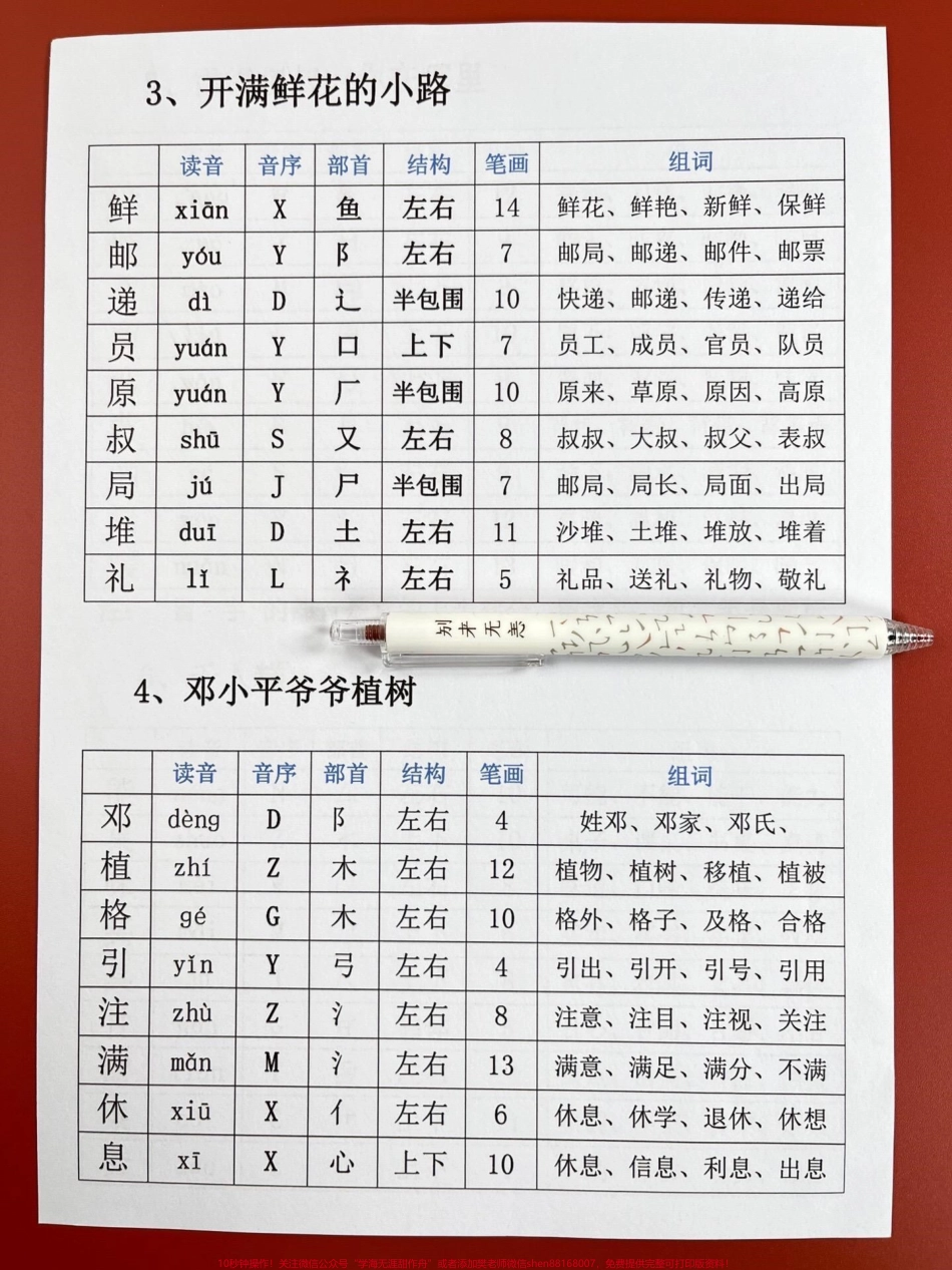 二年级语文生字表整理汇总班主任给家长发的电子版共15页打印出来给孩子做做！#二年级语文 #生字表 #二年级语文下册 #生字组词 #生字预习卡.pdf_第3页