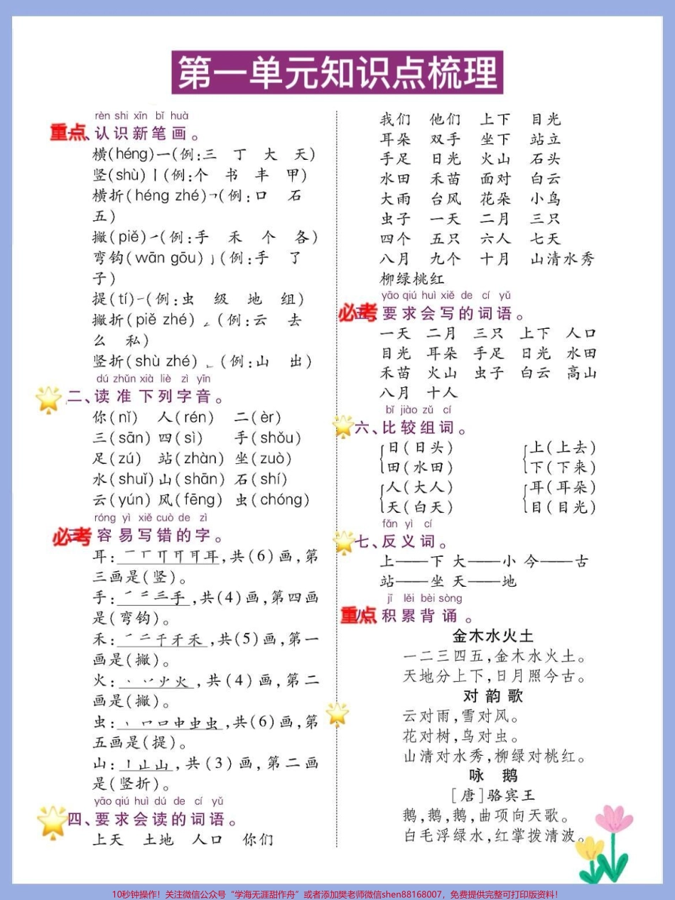 一年级语文上册1-8单元知识点梳理总结一年级上册语文期末复习1-8单元必备知识点总结‼️‼️‼️#期末考试 #一年级重点知识归纳 #学霸秘籍 #一年级语文 #小学语文知识点.pdf_第1页