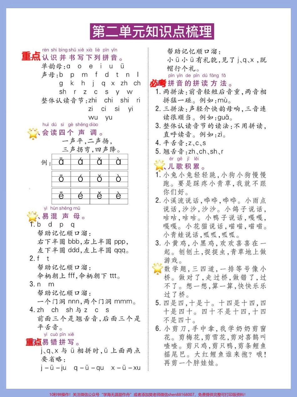 一年级语文上册1-8单元知识点梳理总结一年级上册语文期末复习1-8单元必备知识点总结‼️‼️‼️#期末考试 #一年级重点知识归纳 #学霸秘籍 #一年级语文 #小学语文知识点.pdf_第2页