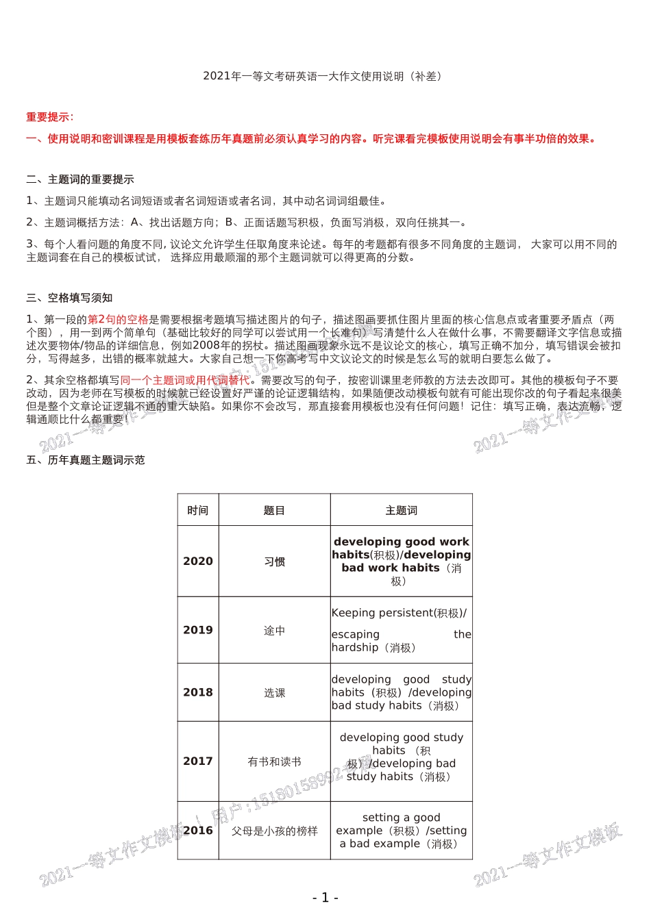 21考研作文模版.pdf_第2页