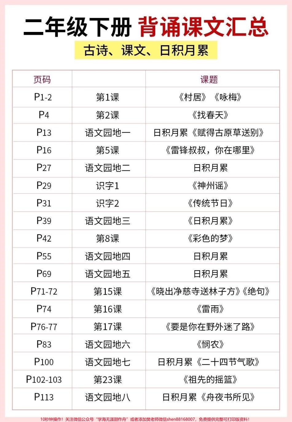 二年级语文下册 必背内容汇总二年级语文下册 古诗、课文、日积月累等必背内容汇总寒假没事背一背开学更轻松#二年级 #家长收藏孩子受益 #必考考点 #二年级语文 #寒假充电计划.pdf_第1页