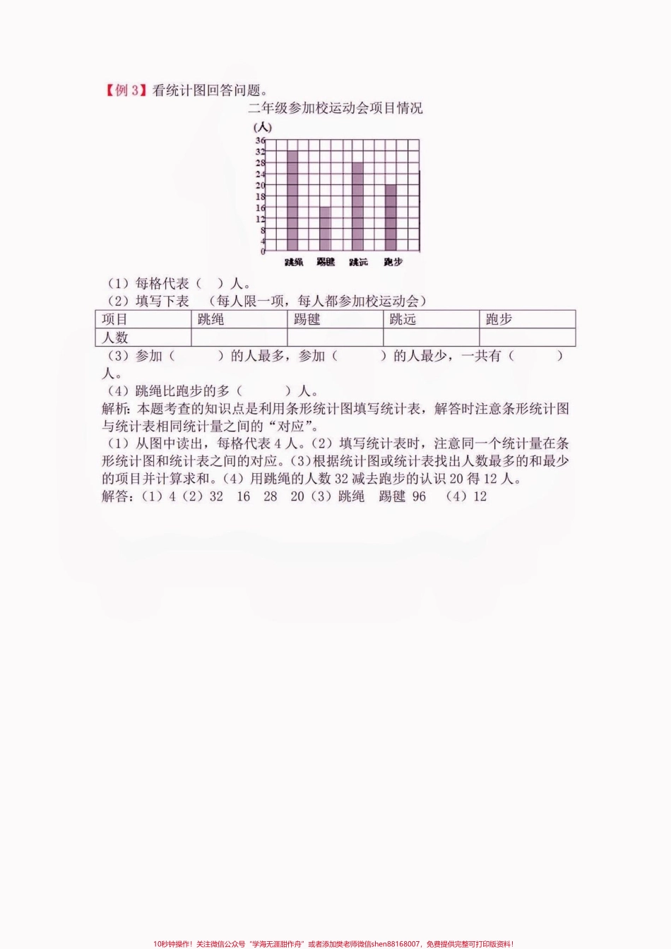 一年级数学下册1-4单元易错精讲一年级数学下册1-4单元易错精讲#二年级#二年级数学 #二年级数学下册#关注我持续更新小学知识 #家长收藏孩子受益.pdf_第3页
