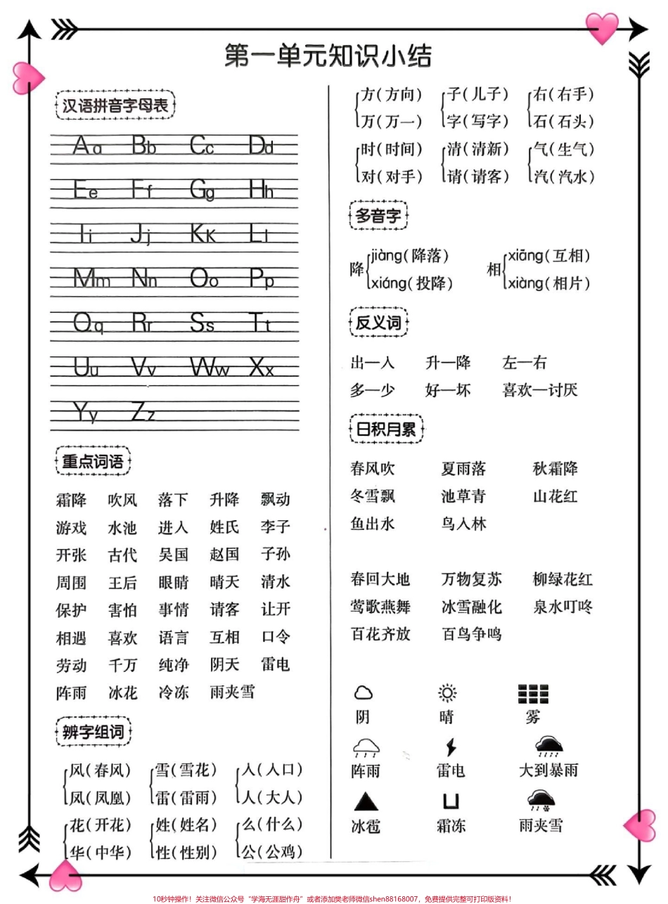 一年级语文下册考点总结归纳1-8单元考点归纳总结包含字词 课文重点 日积月累考试必考重点预复习总结家长打印收藏#图文伙伴计划 #一年级语文#必考考点 #知识点总结#一年级重点知识归纳.pdf_第2页