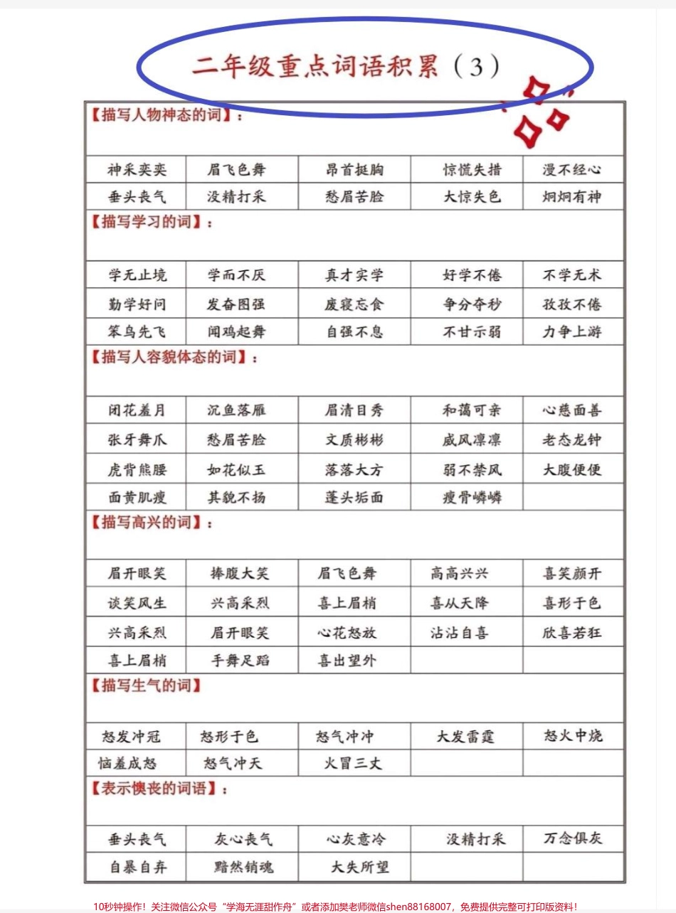二年级重点词语积累二年级春夏秋冬四字成语积累每天晨读10分钟积累写作素材#词语积累 #二年级语文 #语文 #写作素材 #成语.pdf_第3页