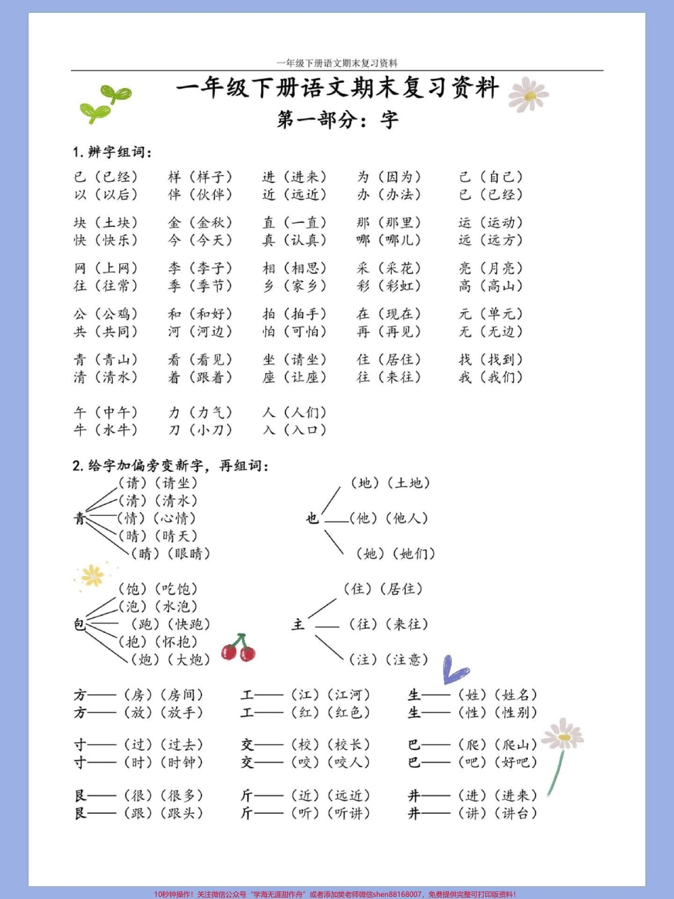 一年级语文下册重点难点内容字词专项知识点总结#一年级语文下册 #必考考点 #一年级重点知识归纳 #知识点总结 #小学语文必考知识点盘点.pdf_第1页