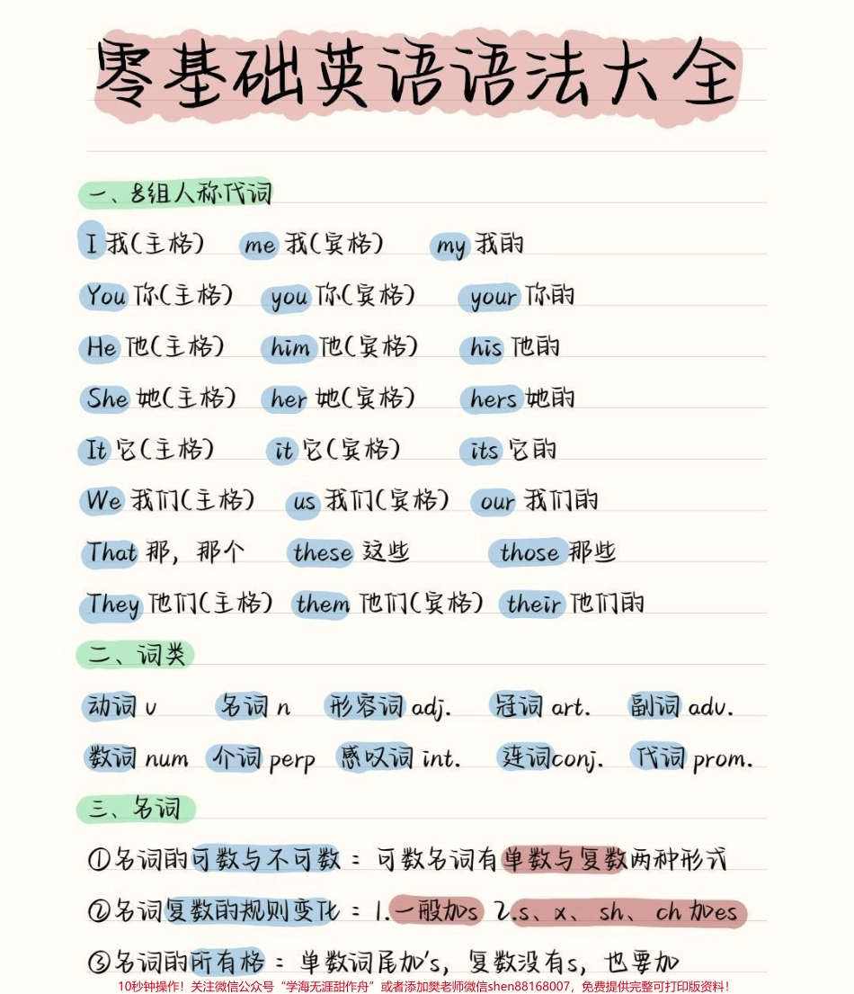 零基础也能秒懂的英语语法不要觉得英语只背单词就可以了语法也是很重要的喔新学期悄悄努力然后惊艳所有人#英语 #英语语法 #图文伙伴计划 #抖音图文来了 #知识点总结.pdf_第1页