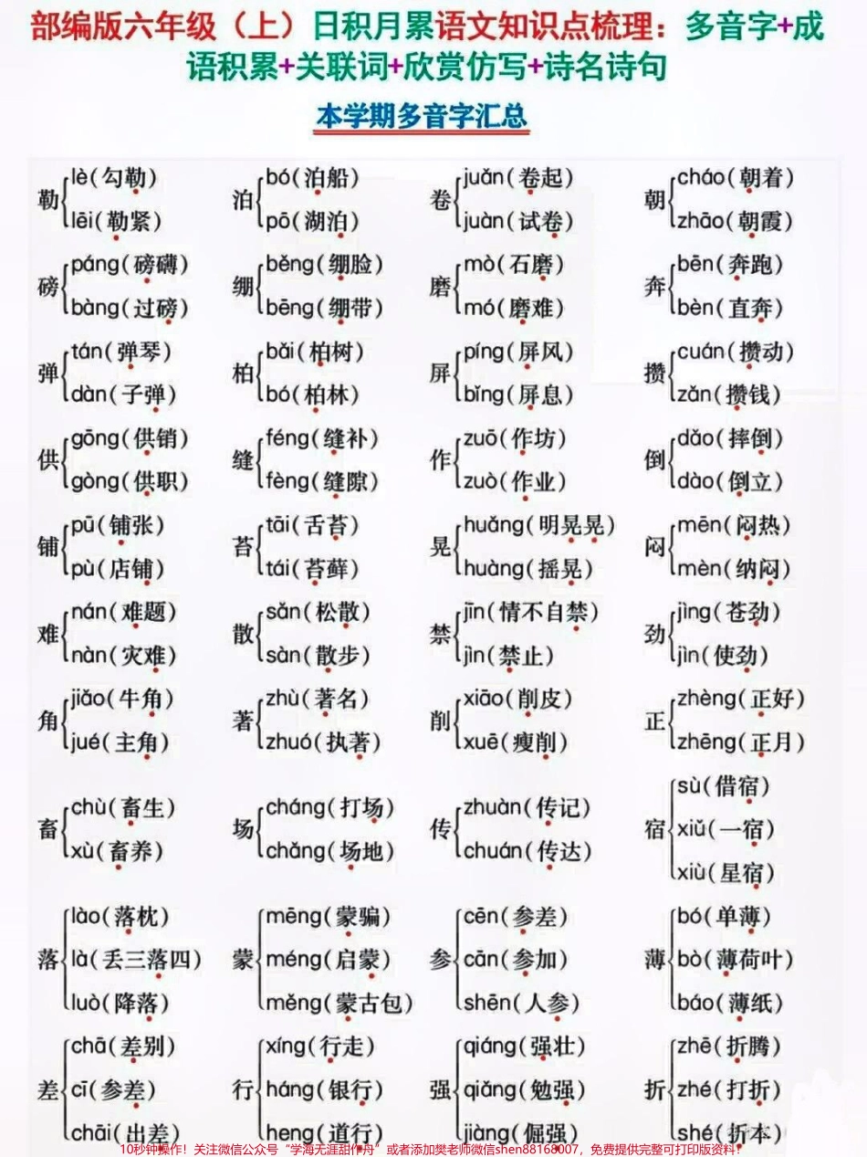 六年级语文上册日积月累知识点梳理#关注我持续更新小学知识 #知识点总结 #学习资料分享 #小学语文知识点 #六年级语文 @抖音小助手 @抖音热点宝 @抖音创作者中心 @抖音来客官方助推官 @抖音广告助手.pdf_第1页