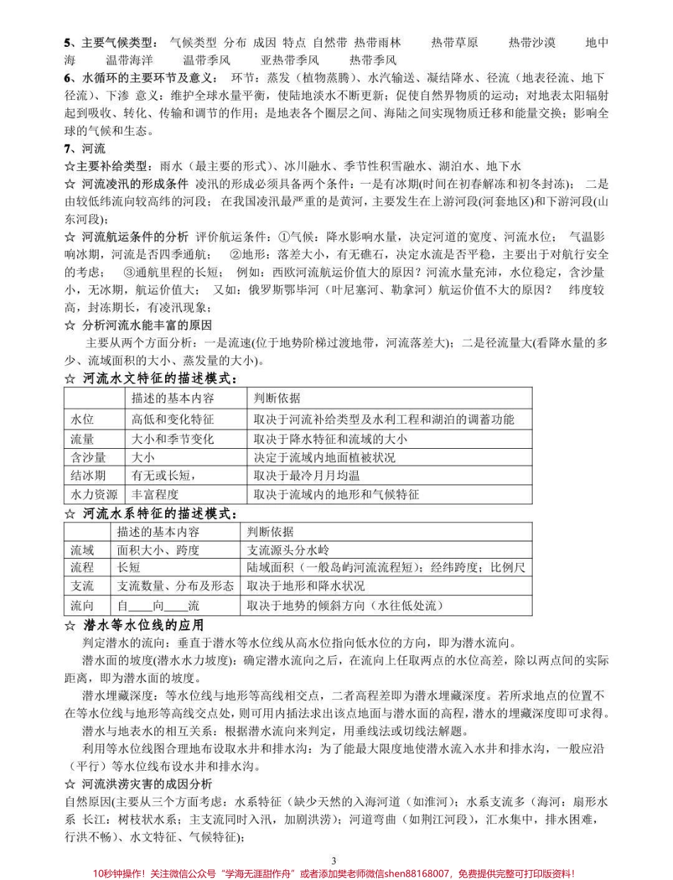 在考试之前把这些知识点背熟吧不要觉得来不及或者没有用很多都是要考的知识背熟了考试真的用得到#知识点总结 #知识分享 #高考加油 #图文伙伴计划 #地理.pdf_第3页
