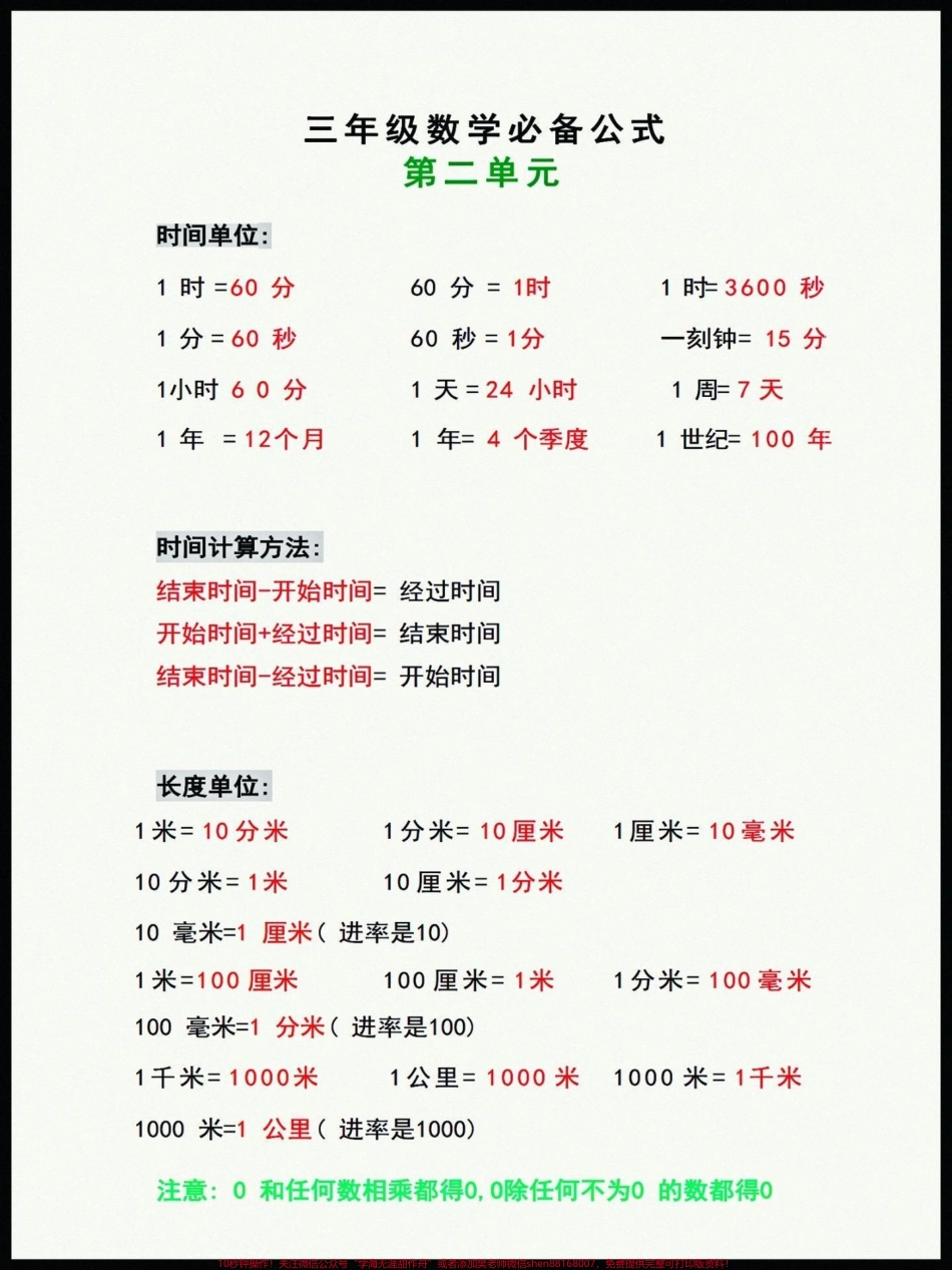 三年级上册数学必备公式三年级上册数学必备公式+课后复习#知识点总结 #学习资料分享 #三年级数学#数学.pdf_第2页