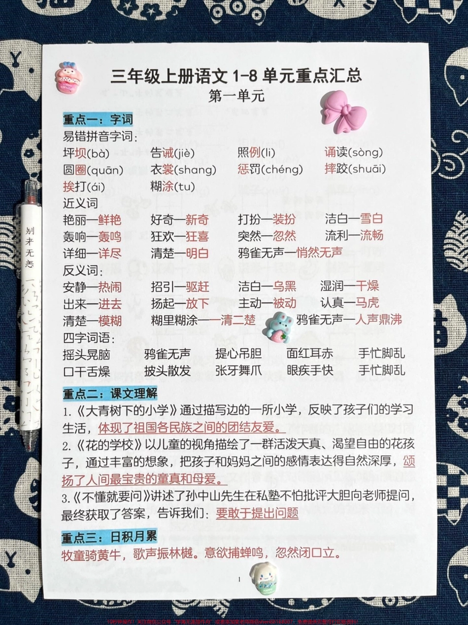 三年级上册语文1-8单元重点总结已出炉！语文老师精心整理了三年级上学期1-8单元的重点考点内容完整版已发布可随时打印建议家长们打印出来给孩子学习助力孩子掌握三年级语文知识点！#三年级语文重点归纳 #三年级 #三年级上册语文 #知识点总结.pdf_第2页