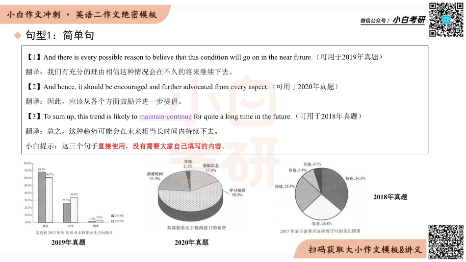 【14】英语二尾段第三部分·展望未来 【微信公众号：考研书籍免费分享 赠送；购22最新考研网课联系微信：ebook_ok】【微信公众号：考研书籍免费分享 赠送；（购22最新考研网课联系微信：ebook_ok)】【微信公众号：考研书籍免费分享 赠送（购22最新考研网课联系微信：ebook_ok)】(1).pdf_第2页