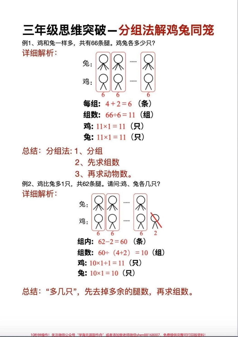 三年级数学思维鸡兔同笼带举一反三的练习可以打印出来给孩子做#小学数学 #数学思维.pdf_第1页