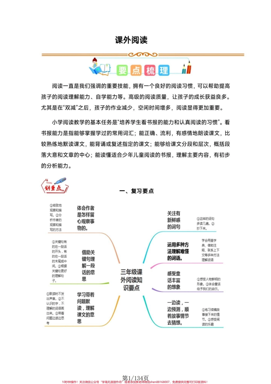 三升四语文阅读理解专项练习必不可少课外阅读理解练习大全三升四语文阅读理解含答案共134页#语文阅读理解 #阅读理解 #小学阅读理解 #语文 #阅读.pdf_第1页