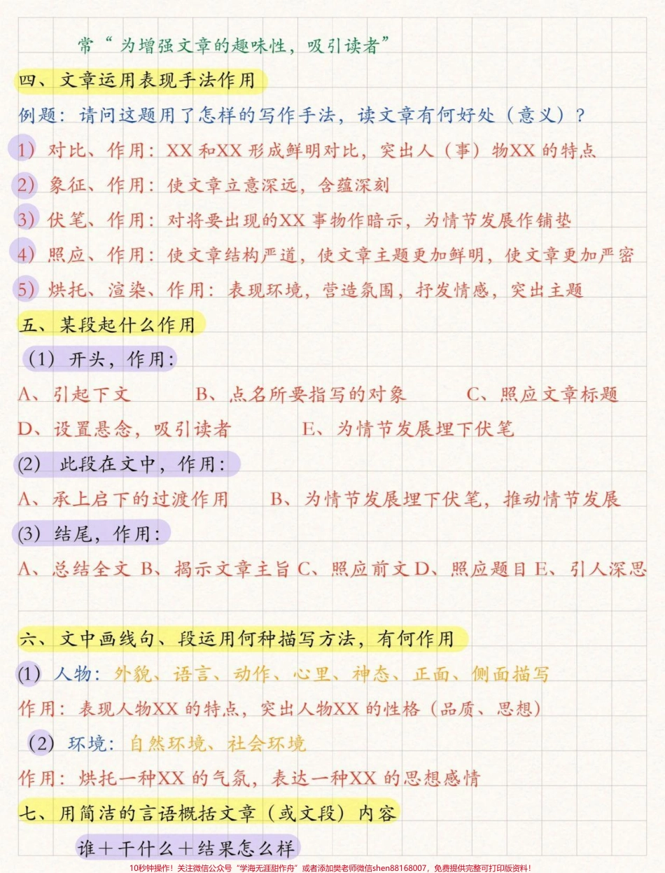 3--6年级阅读理解答题模板全是干货#小学语文 #知识点总结 #干货分享 可以打印出来给孩子看.pdf_第2页