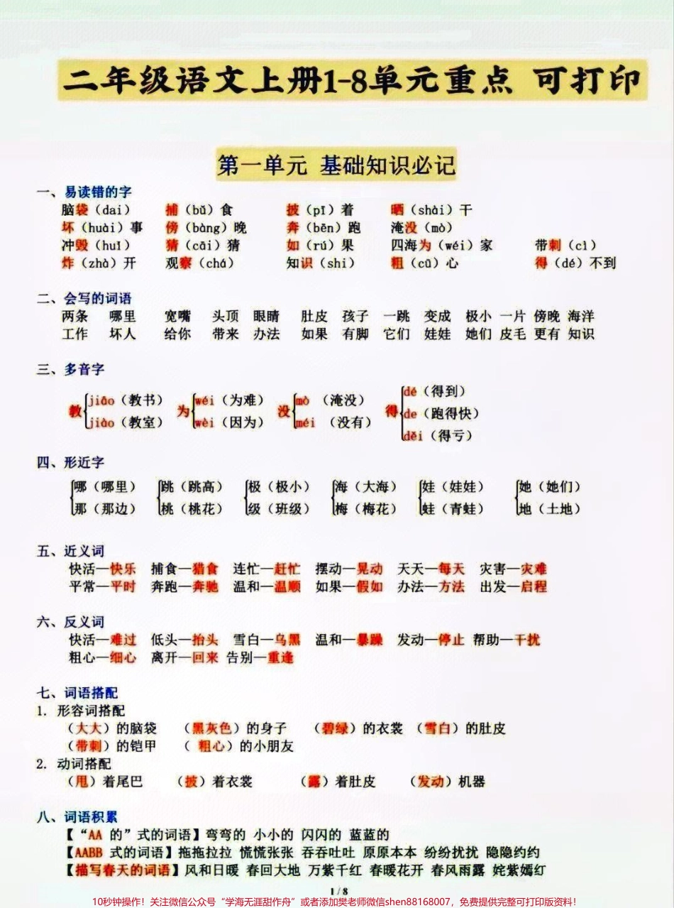 二年级上册语文1-8单元基础知识汇总#小学语文资料分享 #小学知识点归纳 #每天学习一点点.pdf_第1页