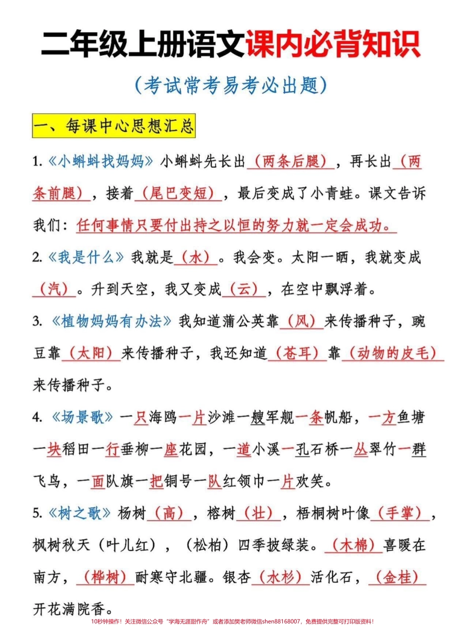 二年级上册语文课内必背知识汇总二年级上册语文常考易考题老师给大家整理出来了家长给孩子打印一份出来学习都是考试常考必考知识点有电子版可打印家长快给孩子打印出来学习吧！#必考考点 #二年级语文 #知识点总结 @抖音小助手.pdf_第2页