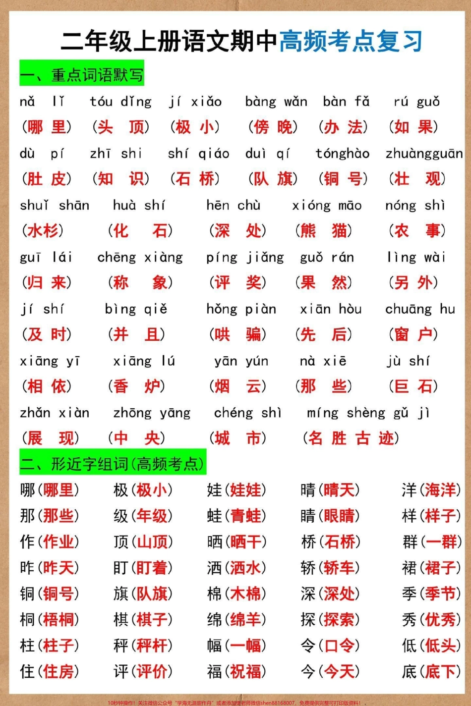 二年级上册语文期中高频考点汇总#二年级上册语文 #二年级 #二年级期中考试 #语文 #必考考点.pdf_第3页