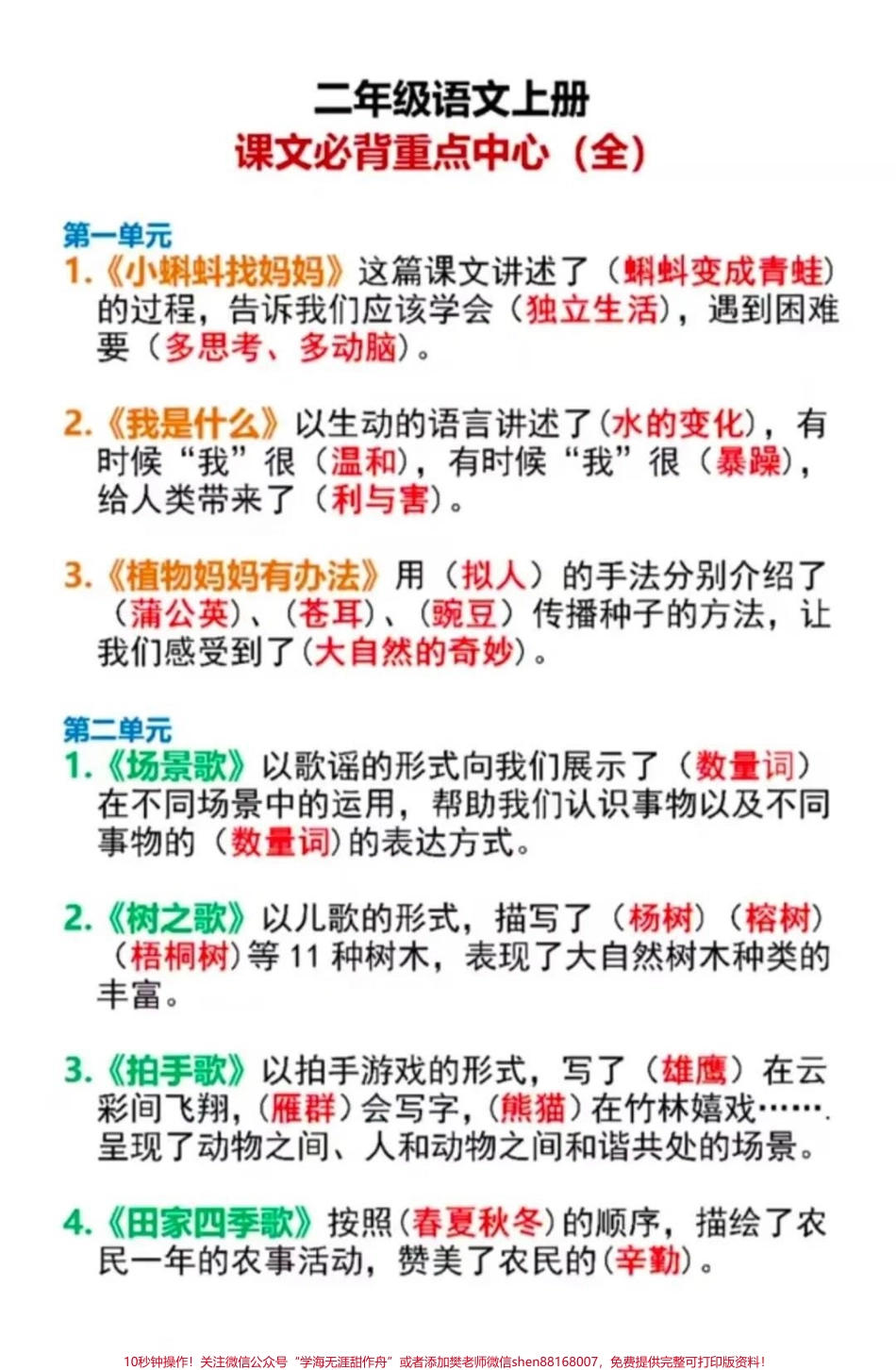二年级上册语文知识汇总#二年级语文#必考考点 #知识推荐官 #中心思想 #必背古诗 @抖音小助手 @抖音热点宝 @抖音创作者中心.pdf_第2页