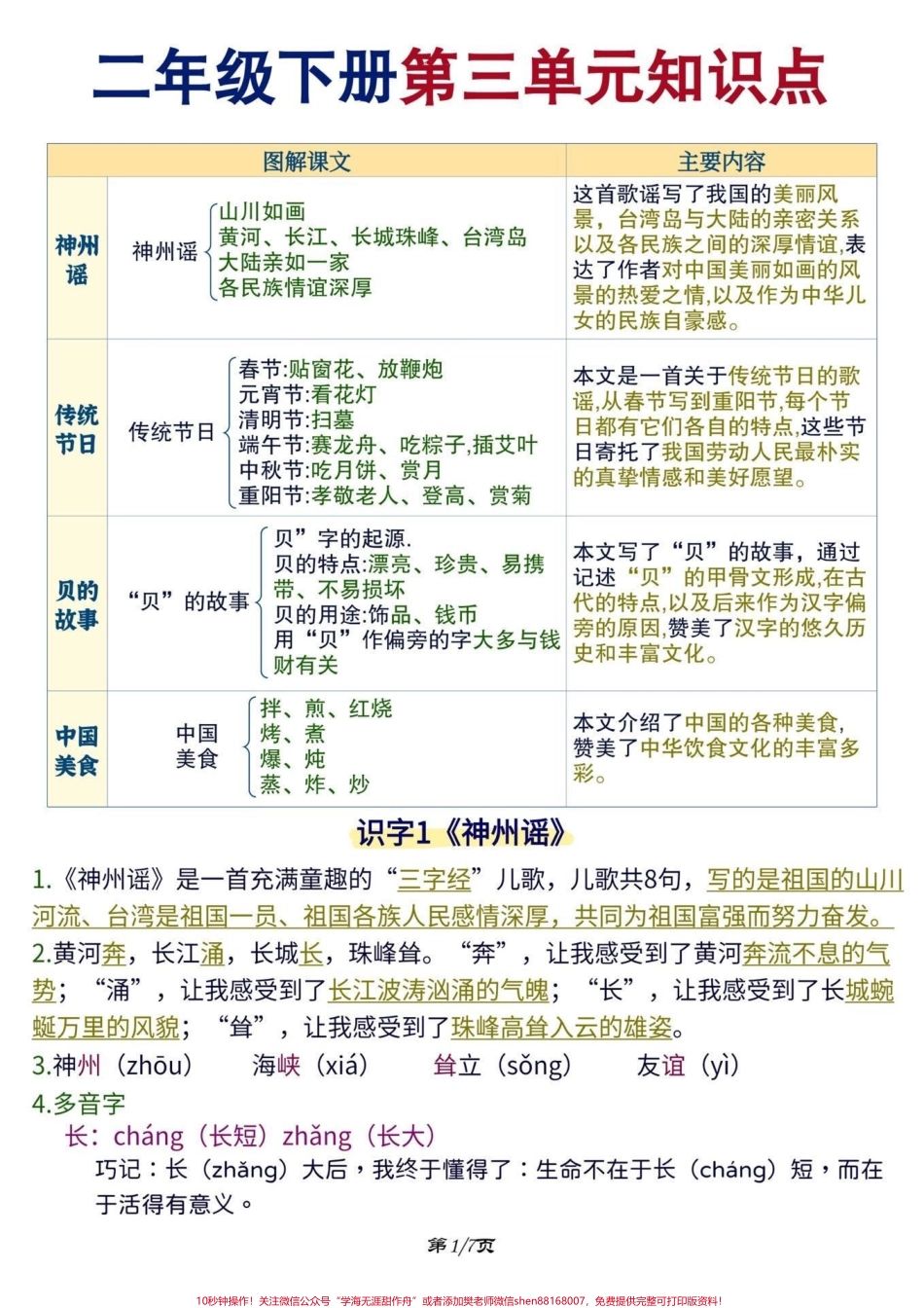 二年级下册语文 第三单元知识点#知识点总结 #学习资料分享 #关注我持续更新小学知识 #小学语文知识点 #二年级语文下册 @抖音小助手 @抖音热点 @抖音来客官方助推官.pdf_第1页