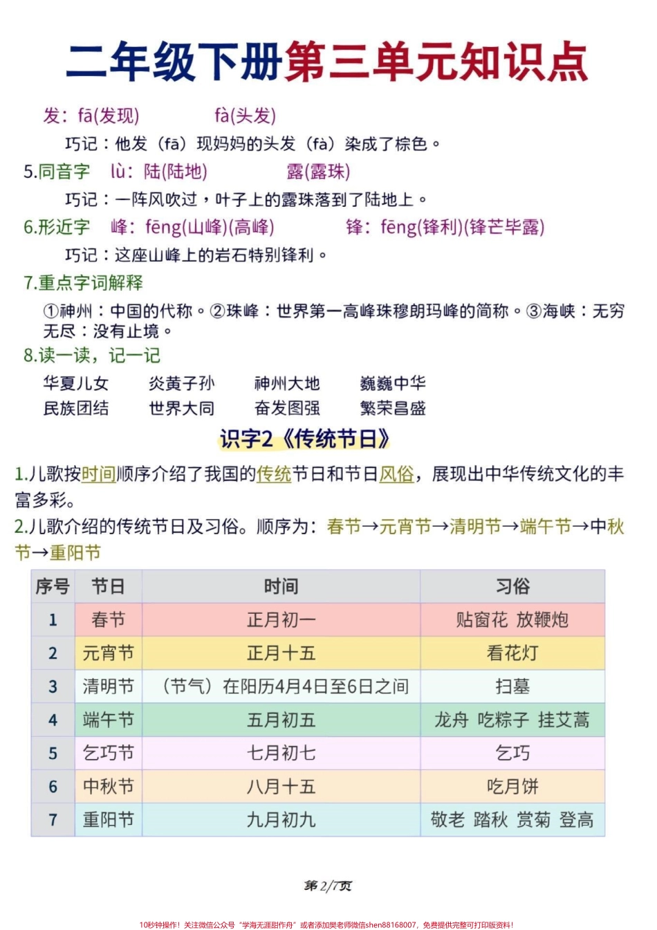二年级下册语文 第三单元知识点#知识点总结 #学习资料分享 #关注我持续更新小学知识 #小学语文知识点 #二年级语文下册 @抖音小助手 @抖音热点 @抖音来客官方助推官.pdf_第2页