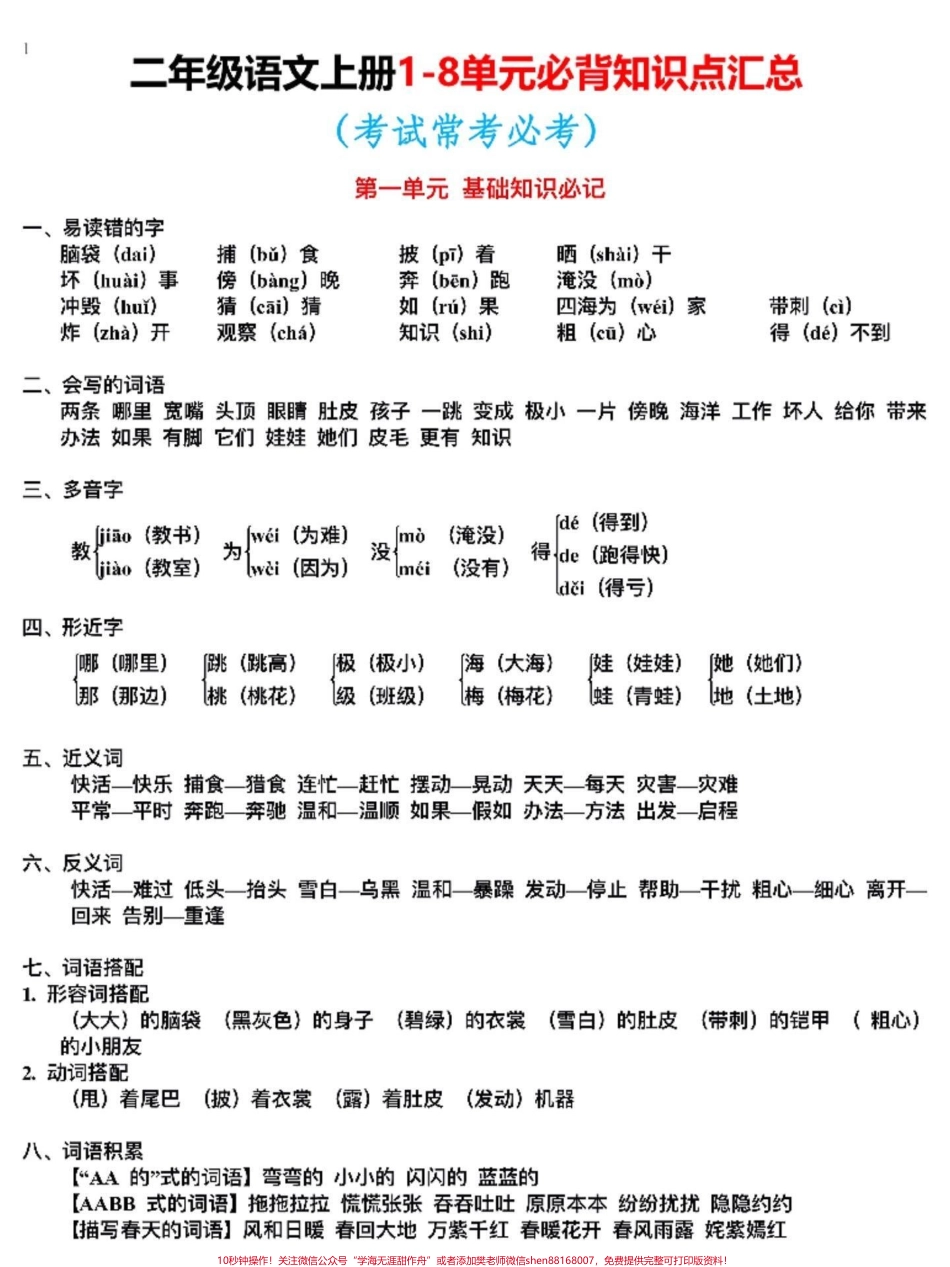 二年级语文上册必背知识点汇总二年级上册语文课文重点必背老师给大家整理出来了家长给孩子打印一份出来学习都是考试常考必考知识点有电子版可打印家长快给孩子打印出来学习吧！#知识点总结 #二年级语文 #必考考点 @抖音小助手.pdf_第2页