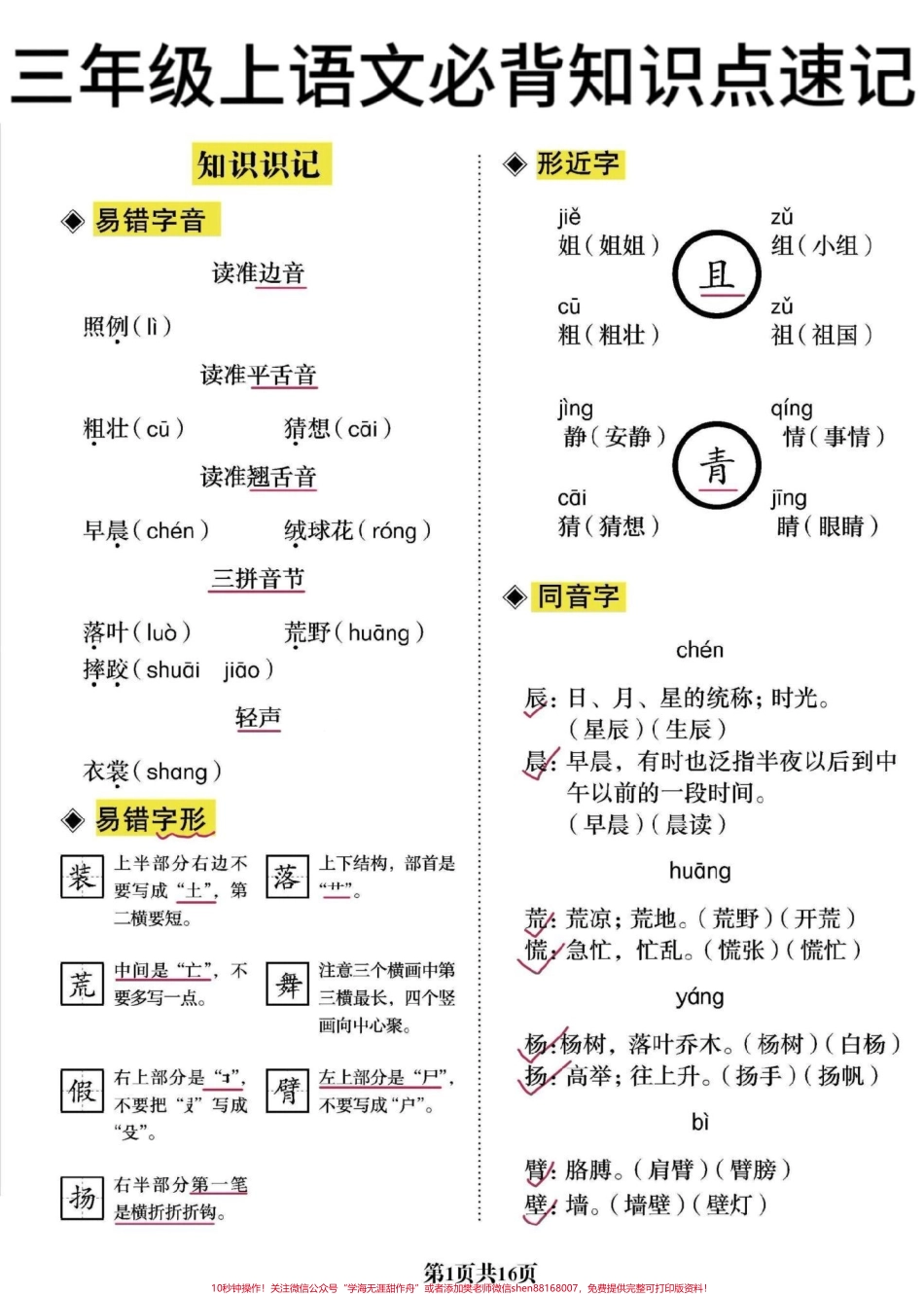 二升三年级语文必背知识点速记家长们打印出来！#二升三 #必考考点 #小学语文 #关注我持续更新小学知识 #每天学习一点点.pdf_第1页
