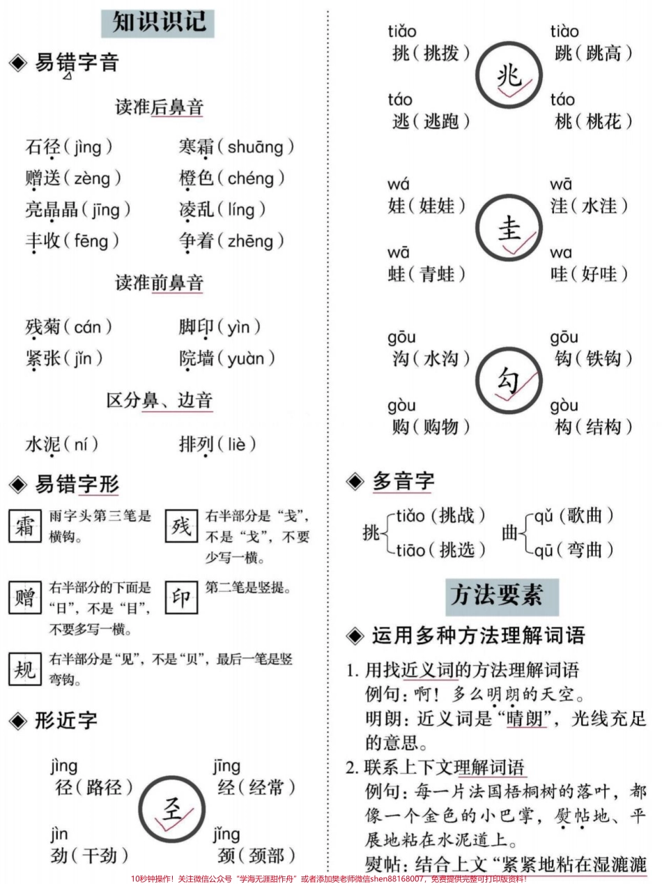 二升三年级语文必背知识点速记家长们打印出来！#二升三 #必考考点 #小学语文 #关注我持续更新小学知识 #每天学习一点点.pdf_第3页