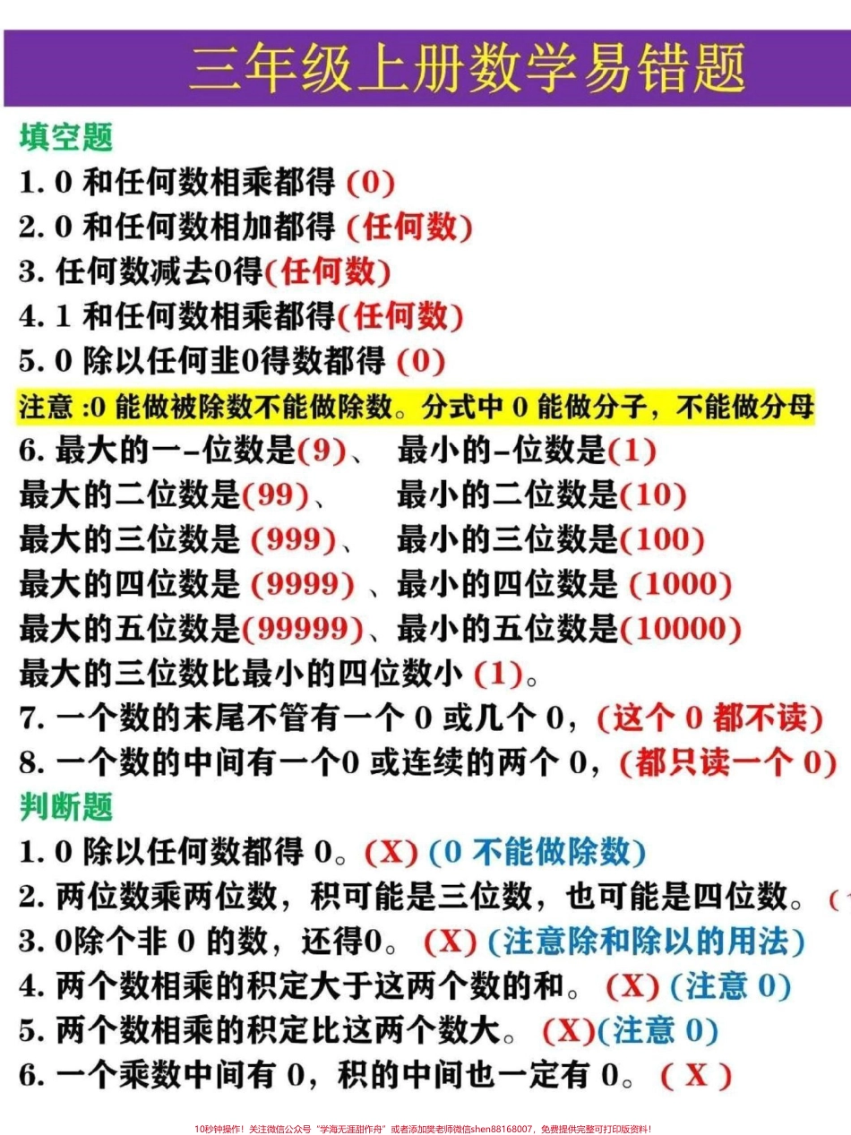 三年级上册数学期末考试必练三年级上册数学期末复习易错填空判断题归纳总结以及重点知识分数的认识#三年级 #三年级上册 #三年级数学 #寒假来了 #寒假作业.pdf_第1页