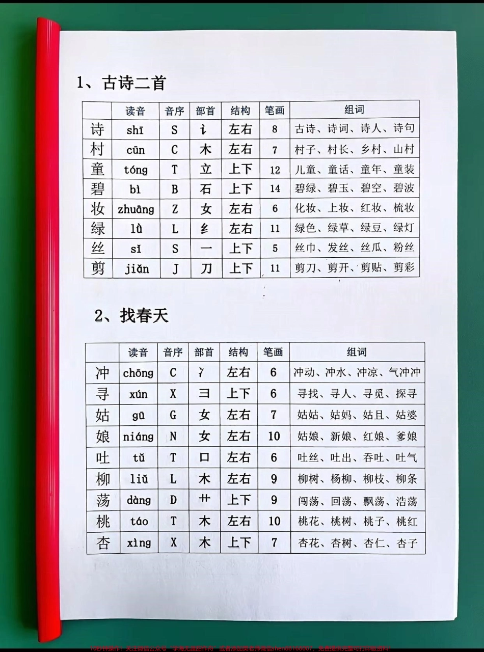 二年级下册生字组词打印给孩子寒假预习这套生字组词真的太好了我已经打印出来给娃准备寒假预习起来咯✌️✌️✌️#二年级 #家长收藏孩子受益#二年级语文下册 #预习 #寒假充电计划.pdf_第1页