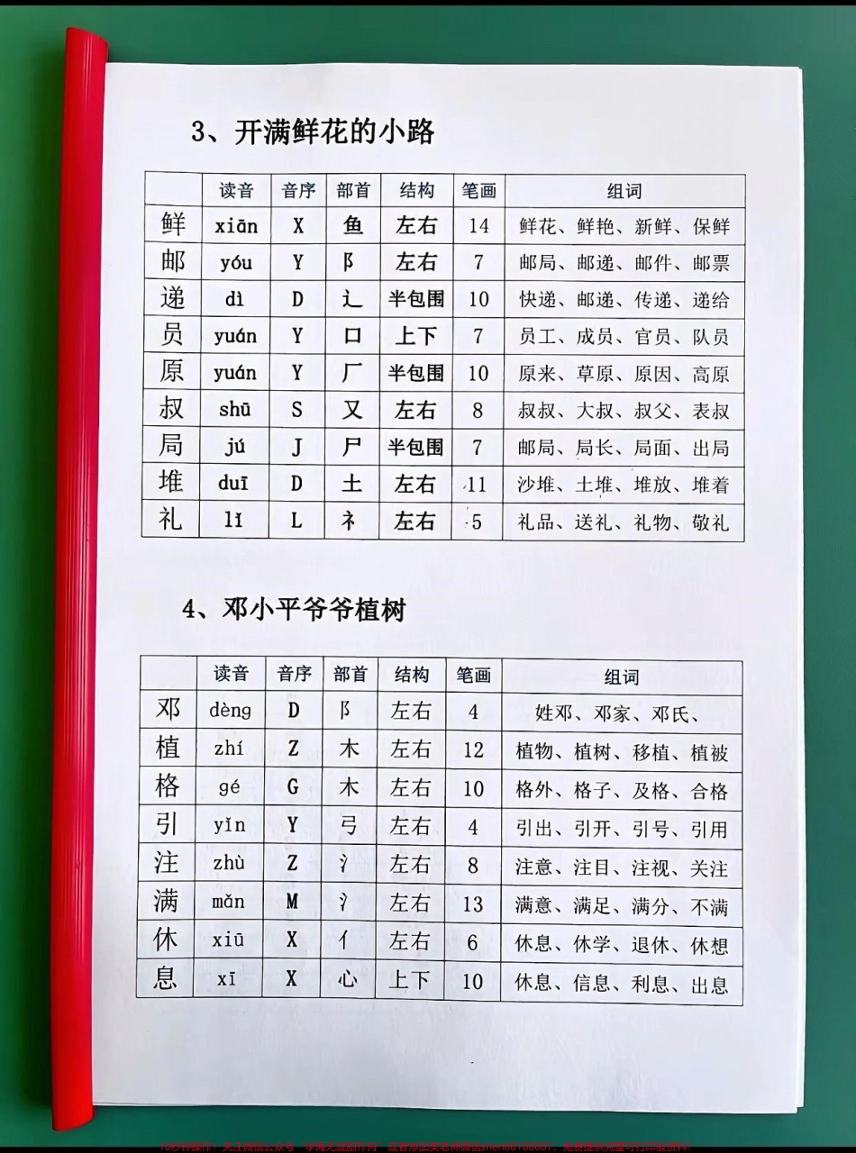 二年级下册生字组词打印给孩子寒假预习这套生字组词真的太好了我已经打印出来给娃准备寒假预习起来咯✌️✌️✌️#二年级 #家长收藏孩子受益#二年级语文下册 #预习 #寒假充电计划.pdf_第2页