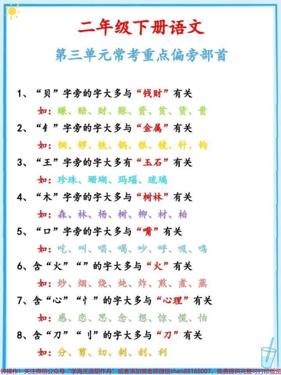 二年级下册语文第三单元常考偏旁部首#教育 #每天学习一点点 #家长收藏孩子受益 #语文 #知识点总结.pdf_第1页