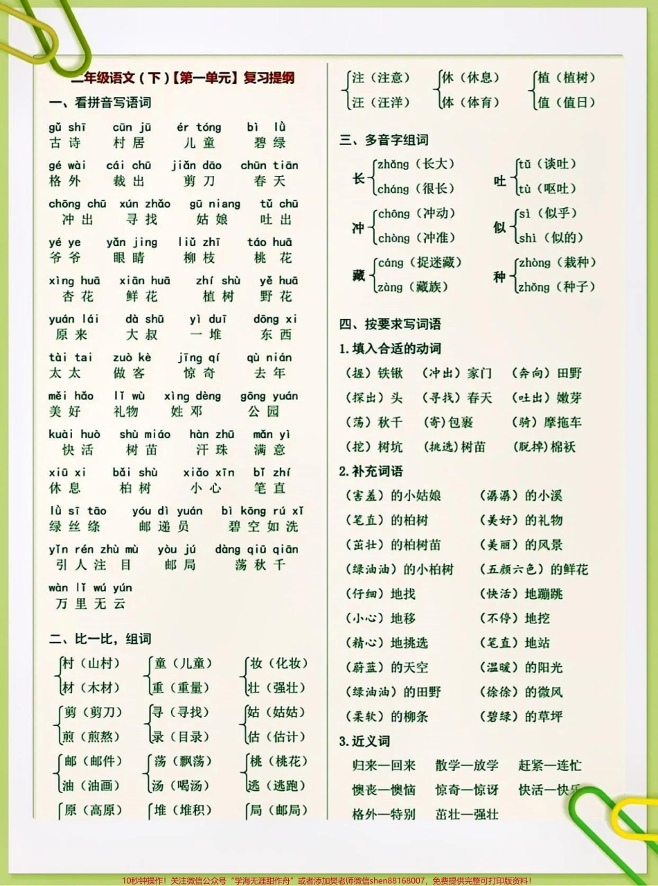 二年级下册语文复习提纲#二年级语文下册 #关注我持续更新小学知识 #小学语文知识点 #必考考点 #期末复习 @抖音小助手 @抖音热点 @抖音创作者中心 @抖音热点宝.pdf_第1页