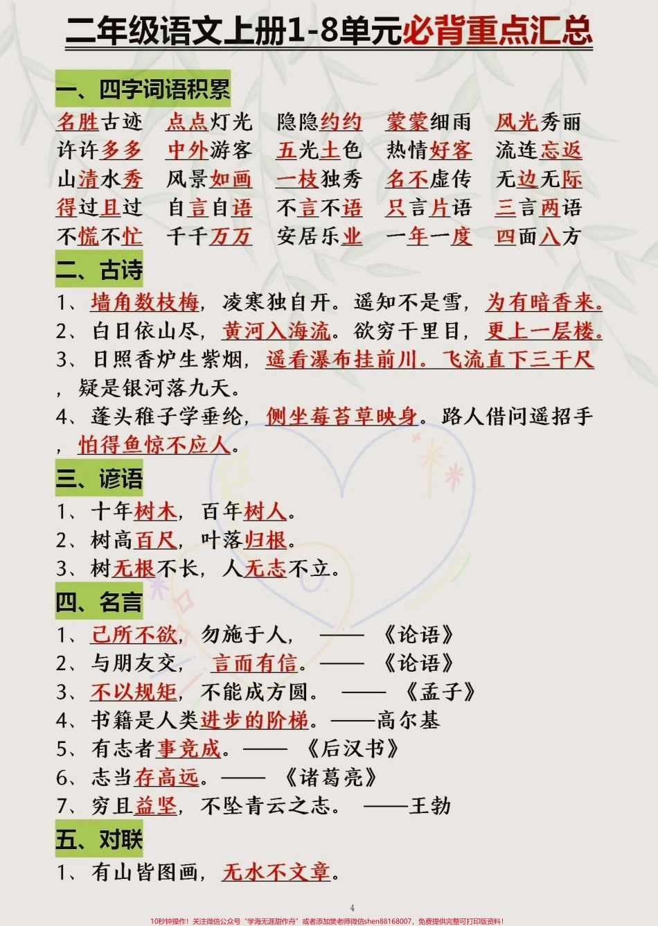 二年级语文上册1~8单元全册重点总结#二年级上册语文 #二年级语文上册知识归纳 #二年级语文上册 #知识点总结.pdf_第1页