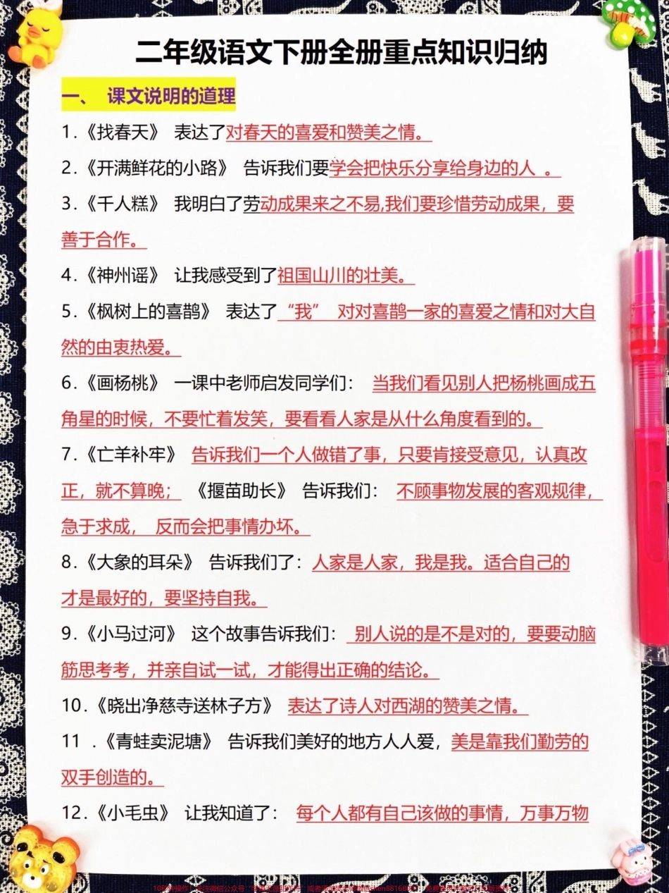 二年级语文下册全册的重点知识点汇总共计11页它是对二年级下册语文知识点的全面总结包括了的二年级下册多个考点#二年级下册语文 #知识点总结 #二年级.pdf_第1页