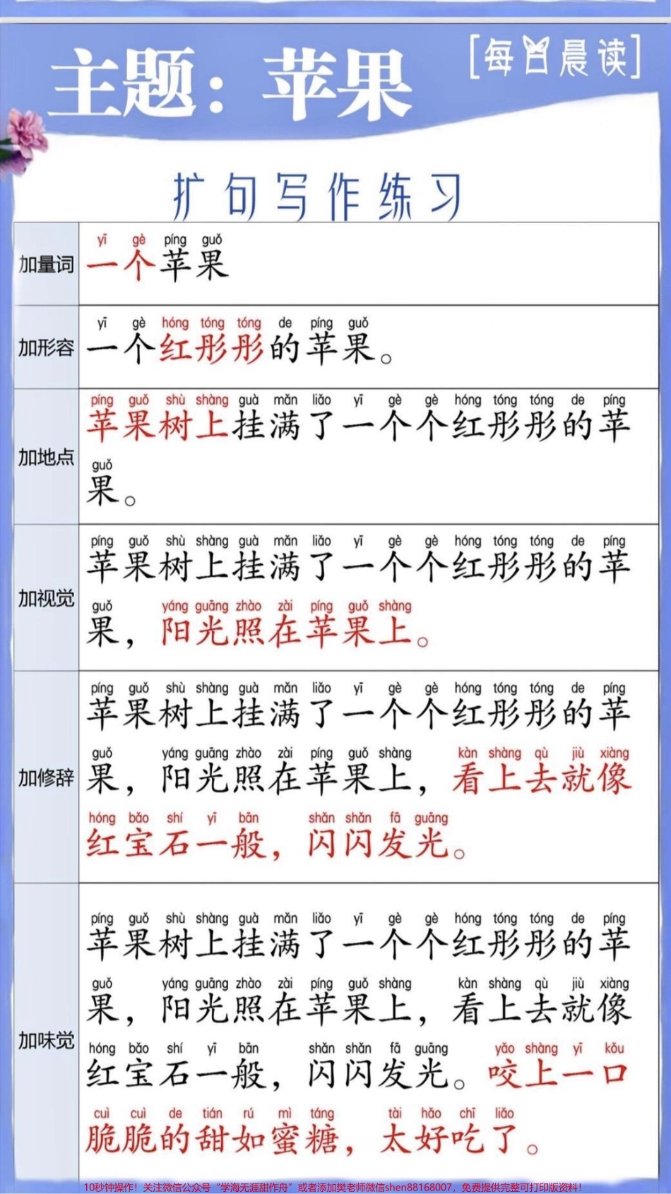 每天一篇扩句法 作文看图写话不用愁扩句写作练习提升孩子的写作能力每日积累好词好句很多孩子写作业时刚提笔写一两行就卡壳不知道也怎么写解决这个用扩句法就可以了专治写作下笔难#写作方法 #一年级语文 #每日晨读#好词好句 #家长收藏孩子受益.pdf_第2页