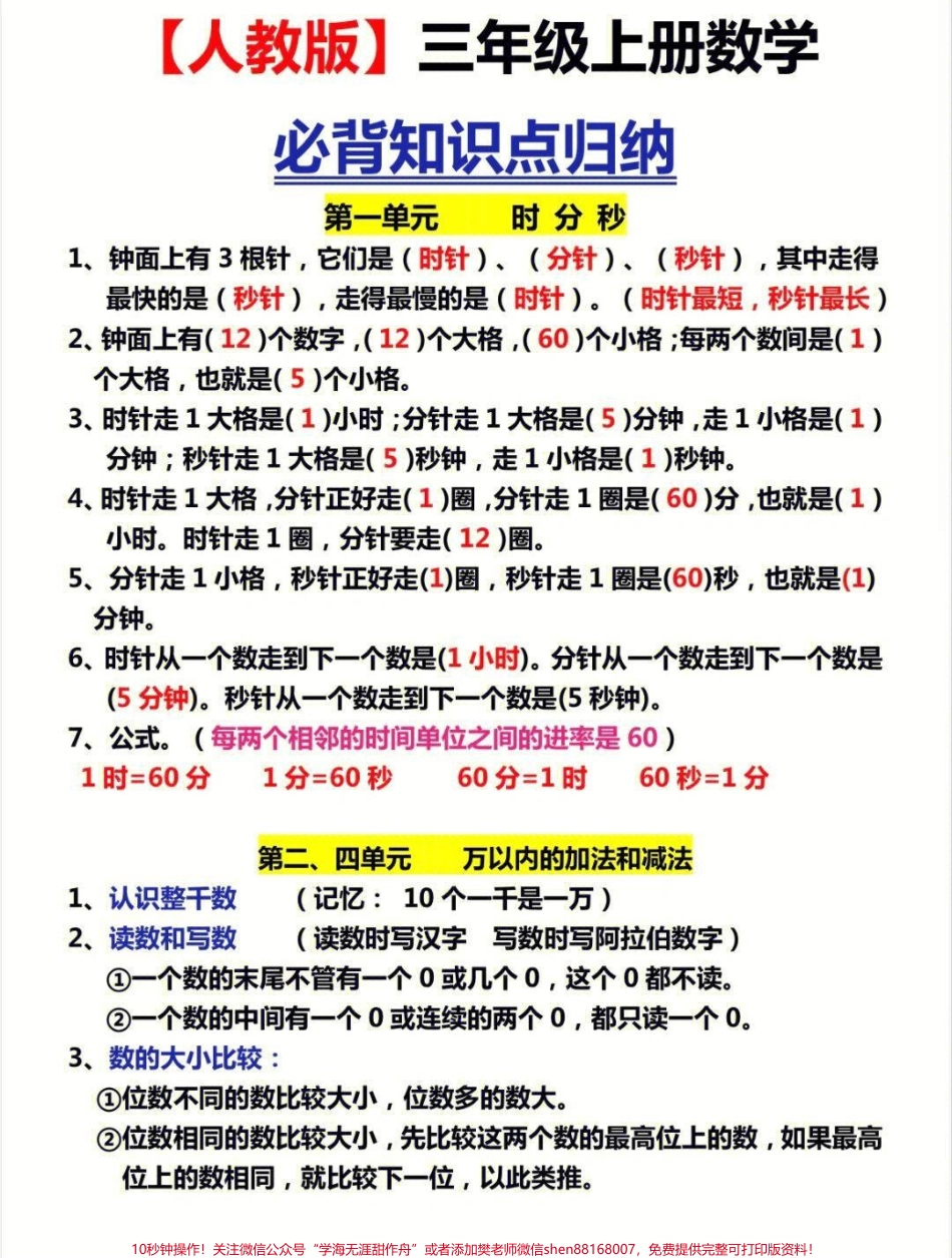 人教版三年级上册数学必背知识点归纳#家长收藏孩子受益 #小学知识点归纳 #知识点总结 #学习 #三年级数学上册.pdf_第1页