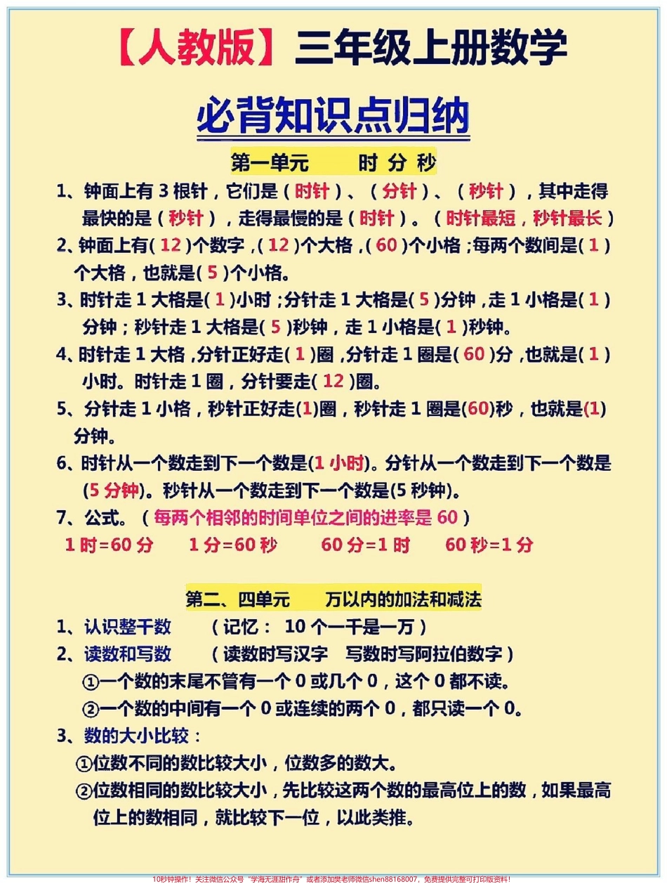 三年级上册数学知识点归纳总结#知识点总结 #学习资料分享 #三年级上册数学 #数学#数学知识点总结.pdf_第1页