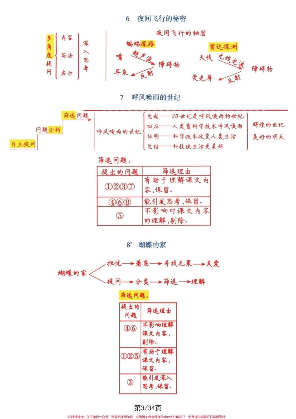 四年级上册语文课文梳理导图及一类二类生字四年级语文课文1-27课课文梳理导图及一类、二类生字词语表剖析课文中轴线贯穿全文及生字拓展积累#四年级上册语文 #四年级语文上册 #四年级课文梳理 #课文内容梳理 #四年级上册生字 - 副本.pdf_第3页