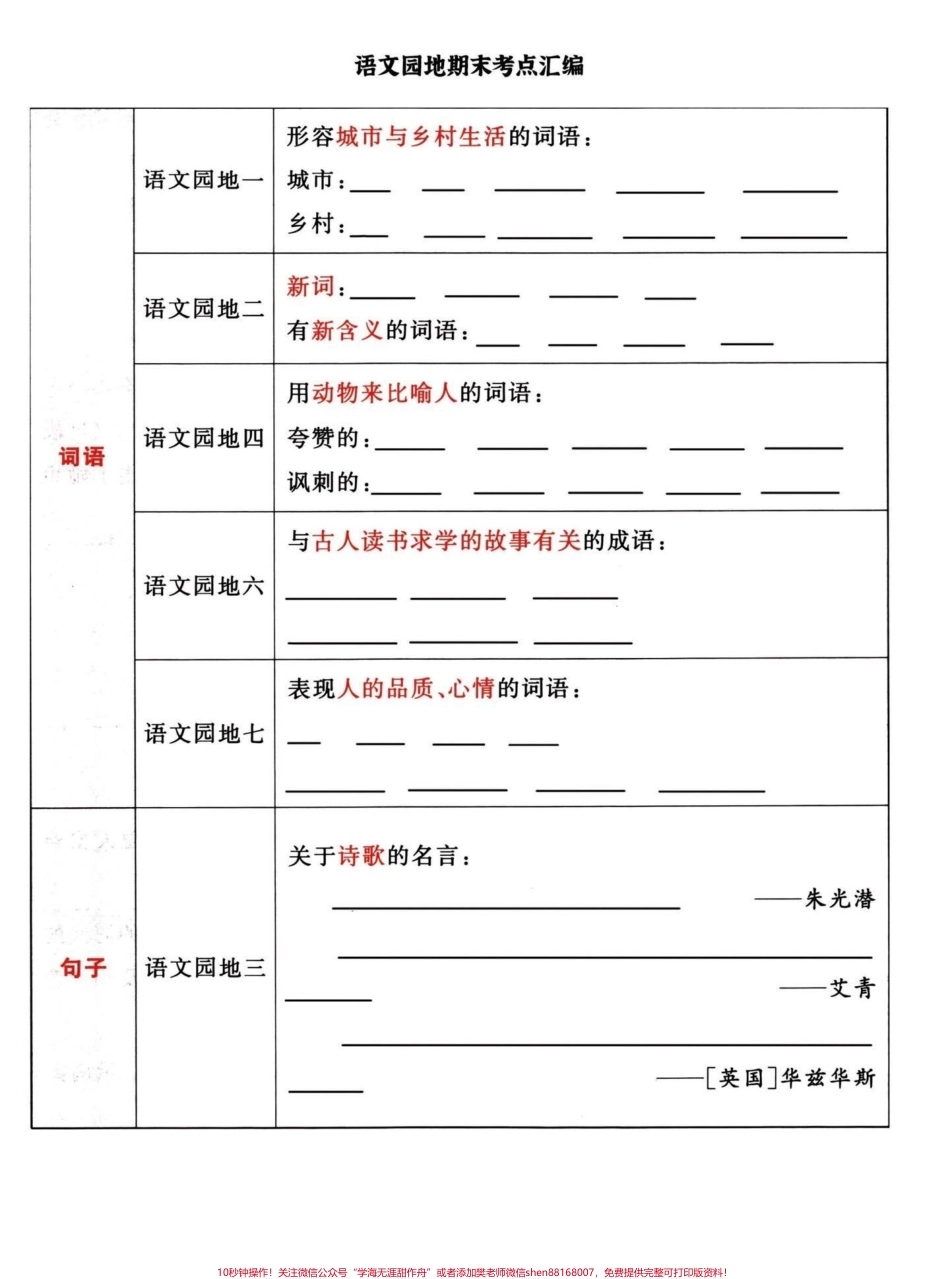 四年级下册语文1-8单元课内知识回顾拓展1-8单元要点汇编回顾积累训练有答案独立练习完书本知识可以说信手拈来了 #四年级下册语文 #四年级下册语文重点考点复习 #知识点总结 #四年级下册语文园地 #四年级下册语文期末考点 - 副本.pdf_第1页