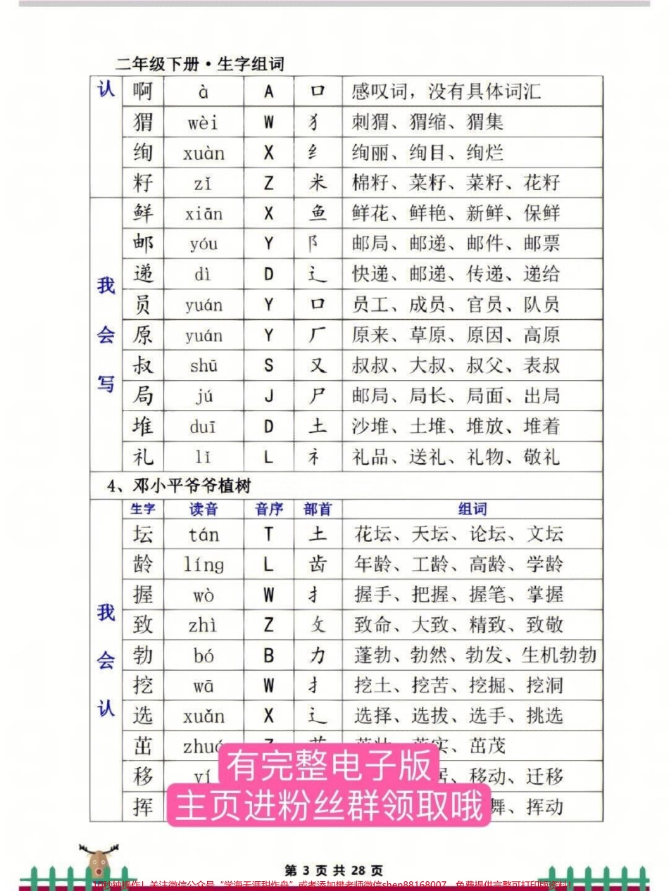 二年级下册生字词二年级下册生字词寒假提前预习起来#二年级 #二年级语文 #寒假充电计划 #寒假预习 #家长收藏孩子受益.pdf_第3页