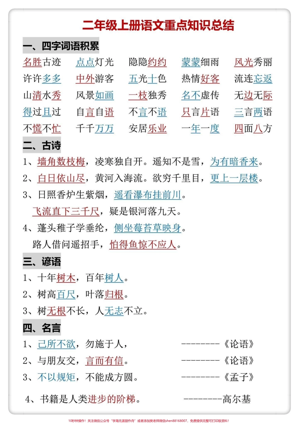 二年级语文上册1-8单元重点知识总结‼️班主任推荐‼️二年级语文学习重点知识总结词语积累近义词反义词课文中心思想都整理出来了‼️#二年级上册语文 #二年级语文上册 #二年级 #二年级语文上册知识归纳 #词语积累 @DOU+小助手.pdf_第2页