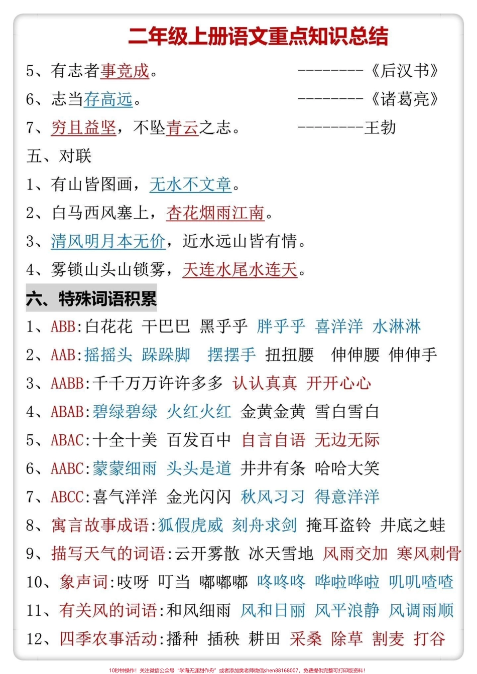 二年级语文上册1-8单元重点知识总结‼️班主任推荐‼️二年级语文学习重点知识总结词语积累近义词反义词课文中心思想都整理出来了‼️#二年级上册语文 #二年级语文上册 #二年级 #二年级语文上册知识归纳 #词语积累 @DOU+小助手.pdf_第3页